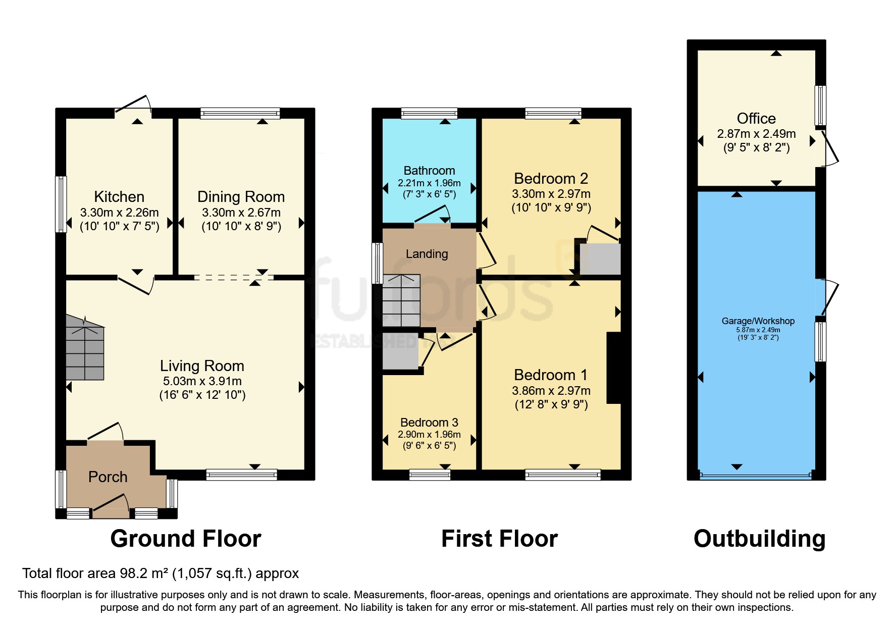 Broadfields Road, Exeter, Devon EX2, 3 bedroom semidetached house for