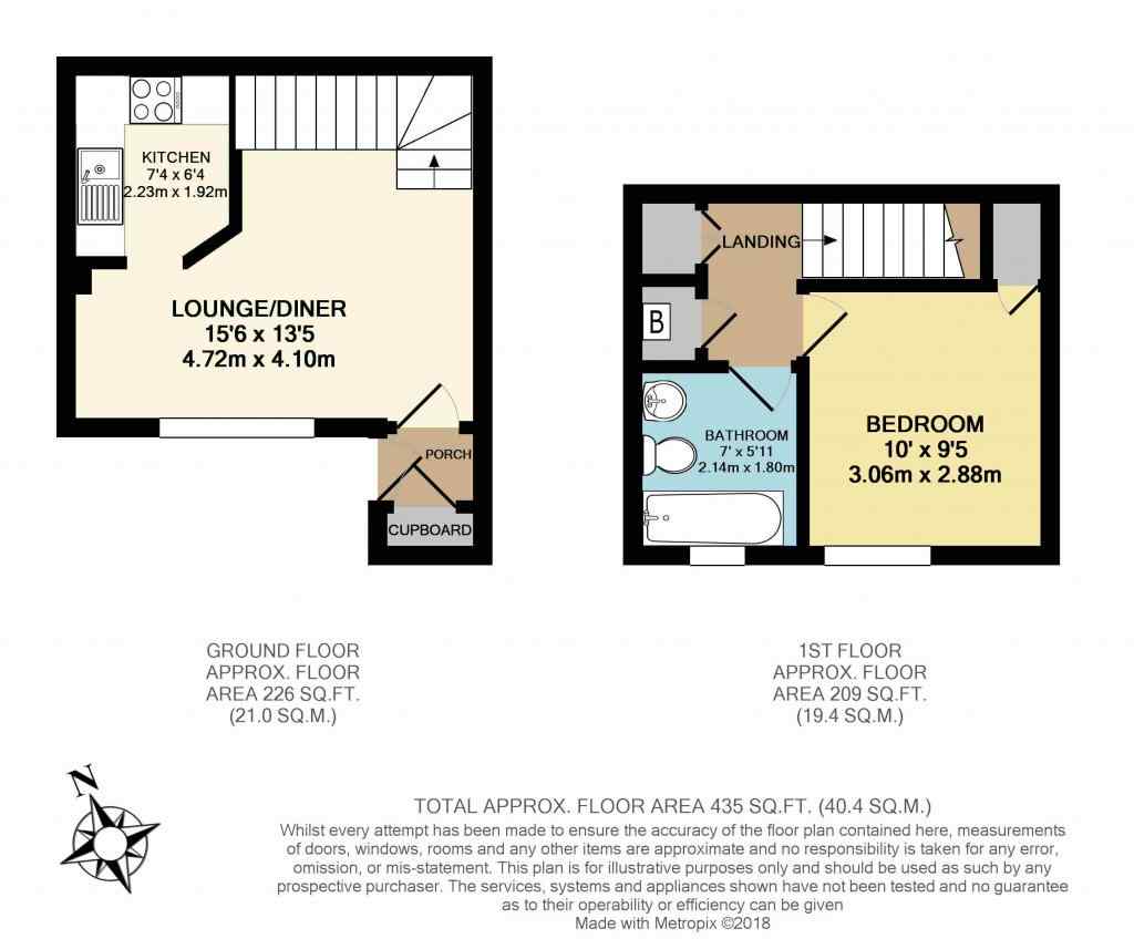 1 Bedrooms Terraced house for sale in Cairnside, High Wycombe HP13