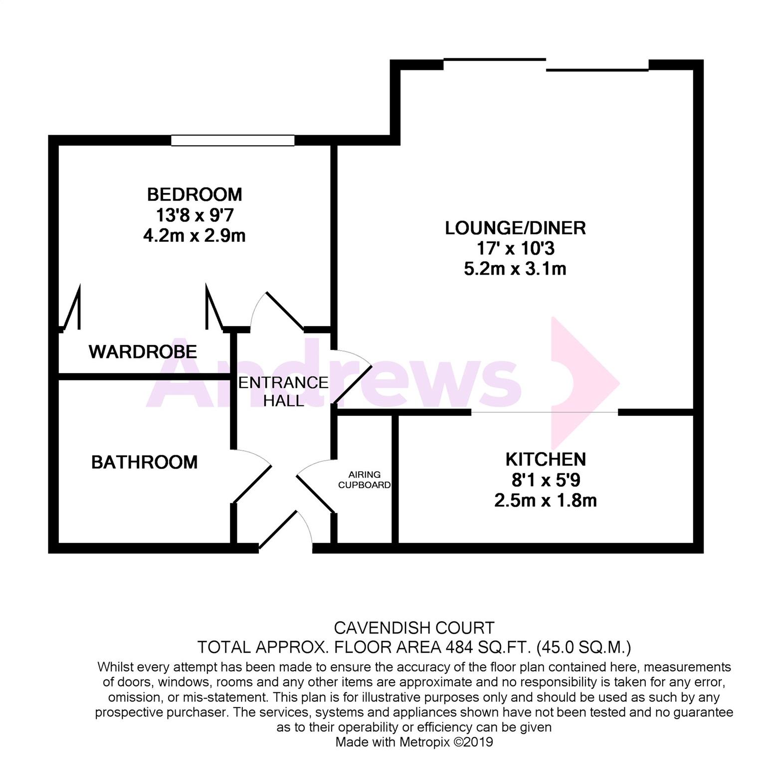 1 Bedrooms Flat for sale in Cavendish Court, Holmwood Gardens, Wallington SM6