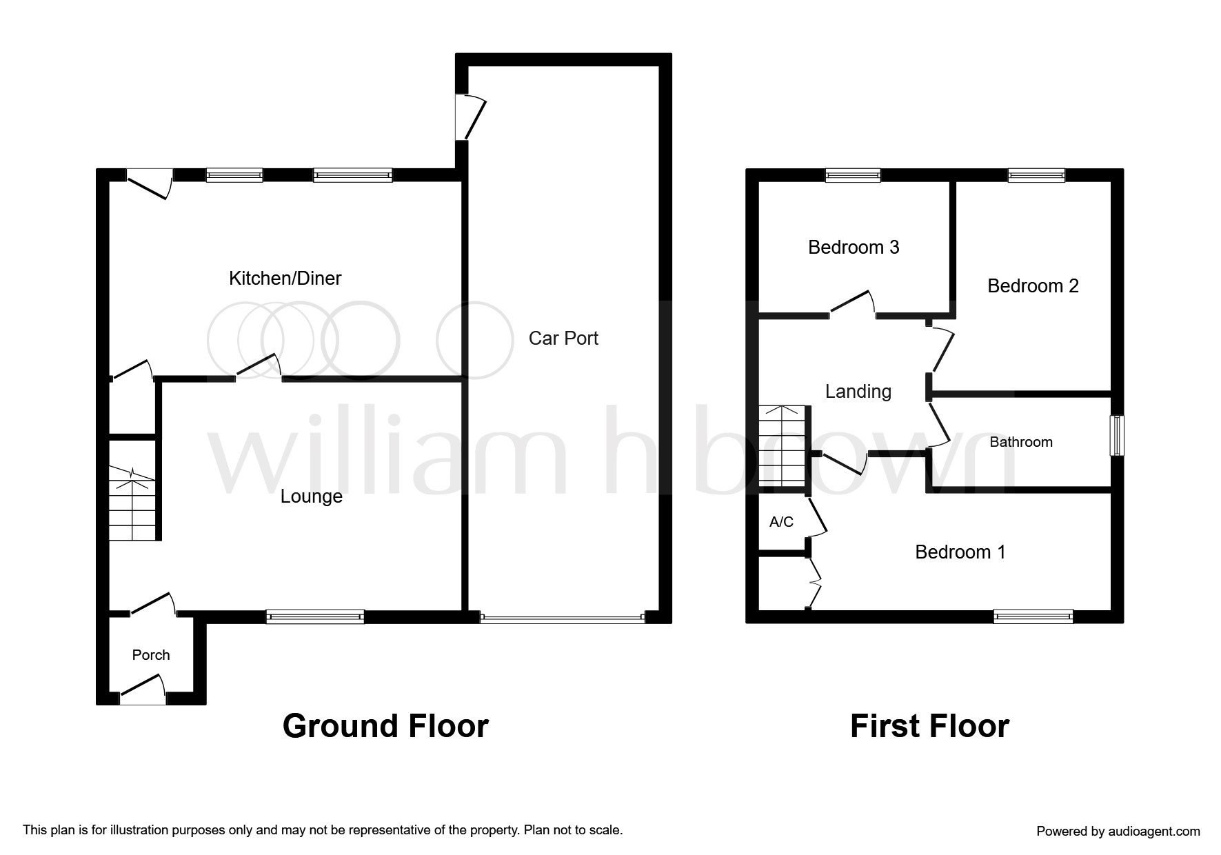 3 Bedrooms Semi-detached house for sale in Foxhill Drive, Glen Parva, Leicester LE2