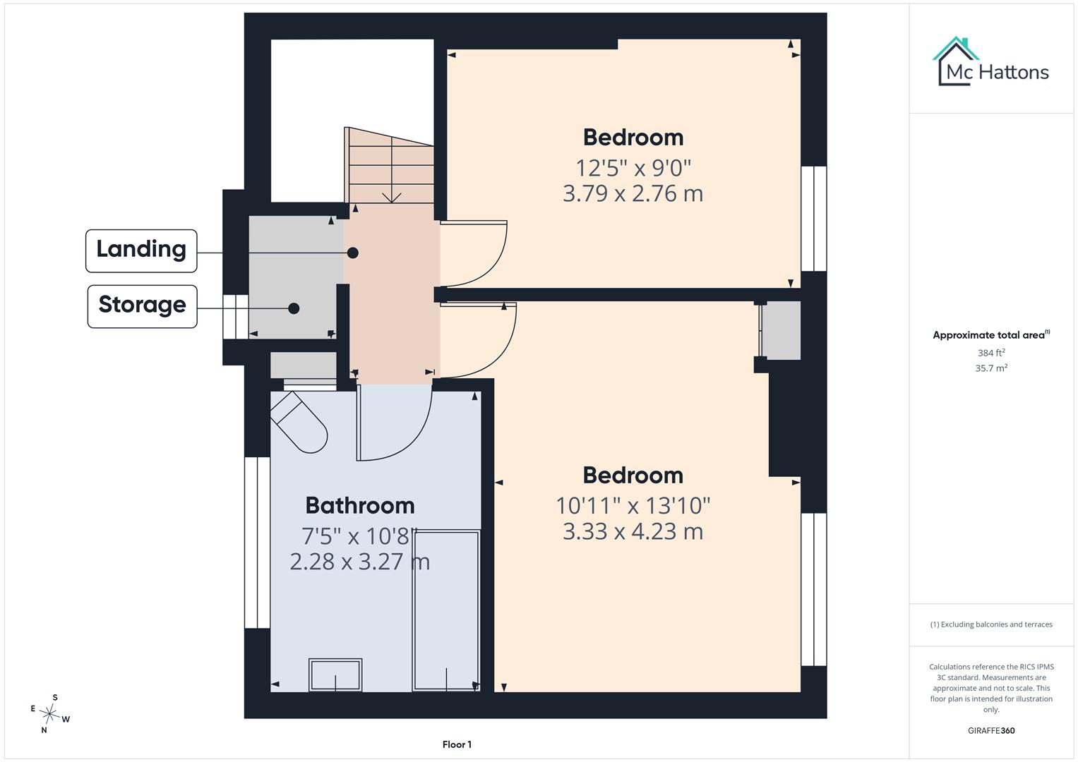 14, Laing Street, Kenfig Hill floorplan
