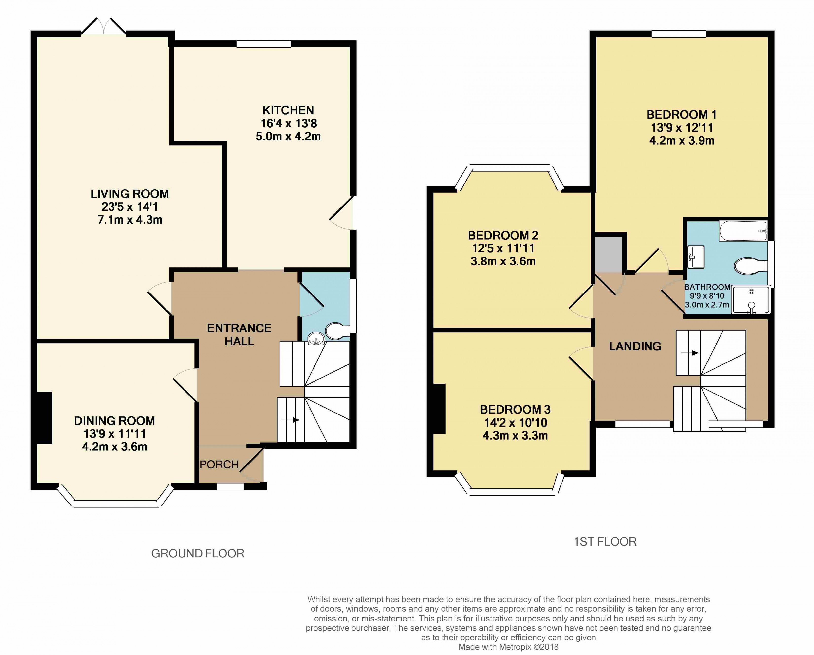 3 Bedrooms  for sale in Southlands Road, Bexhill On Sea TN39