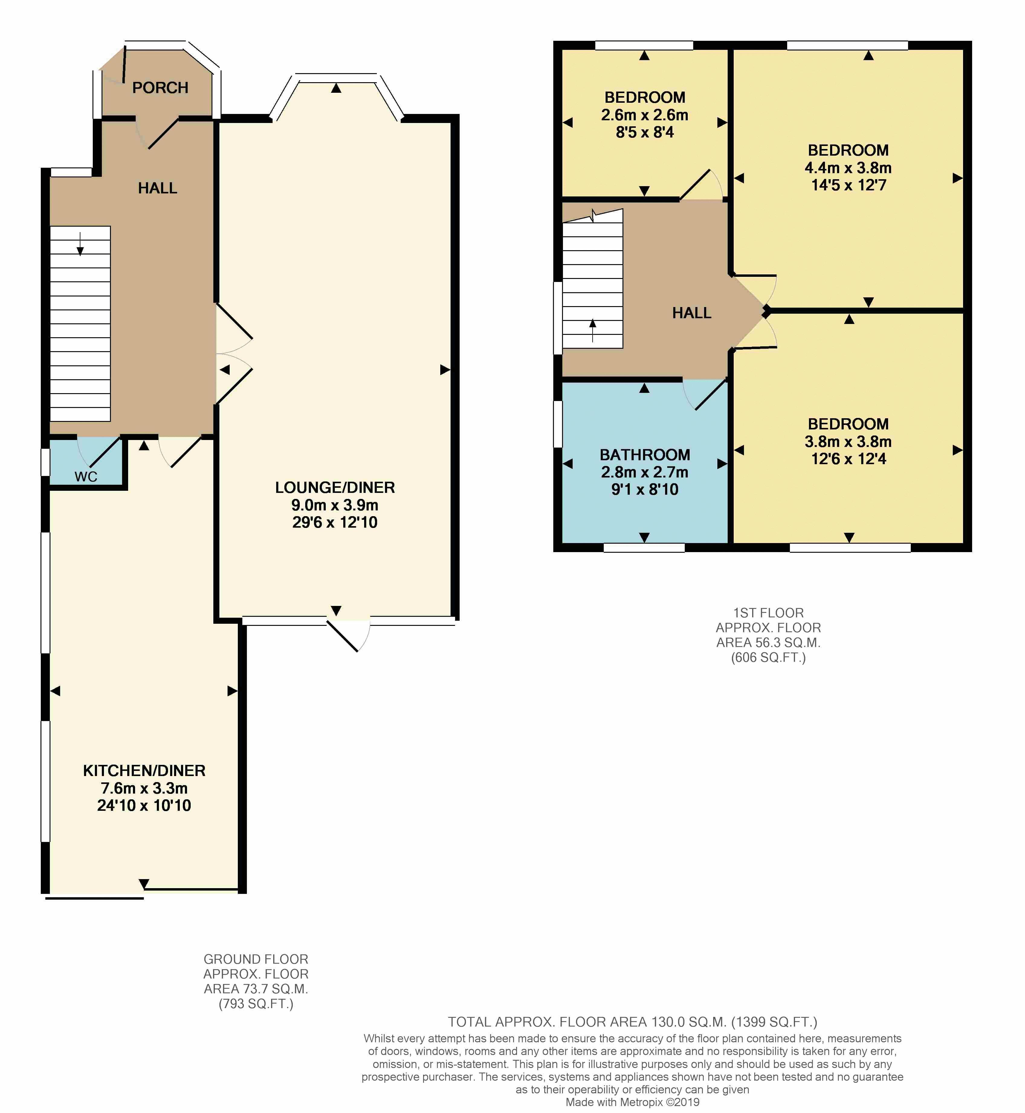 3 Bedrooms Semi-detached house for sale in Childwall Priory Road, Childwall, Liverpool L16