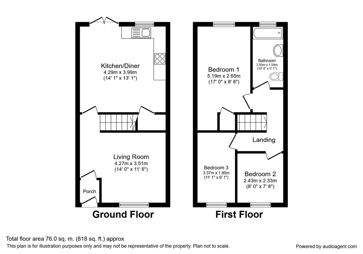 2 Bedrooms Terraced house to rent in Loch Street, Orrell, Wigan WN5