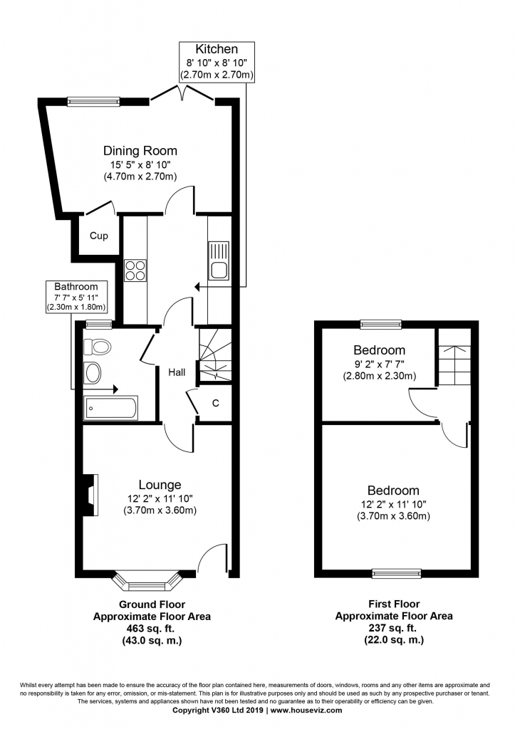 2 Bedrooms Semi-detached house for sale in Spring Road, Clacton-On-Sea, Essex CO16