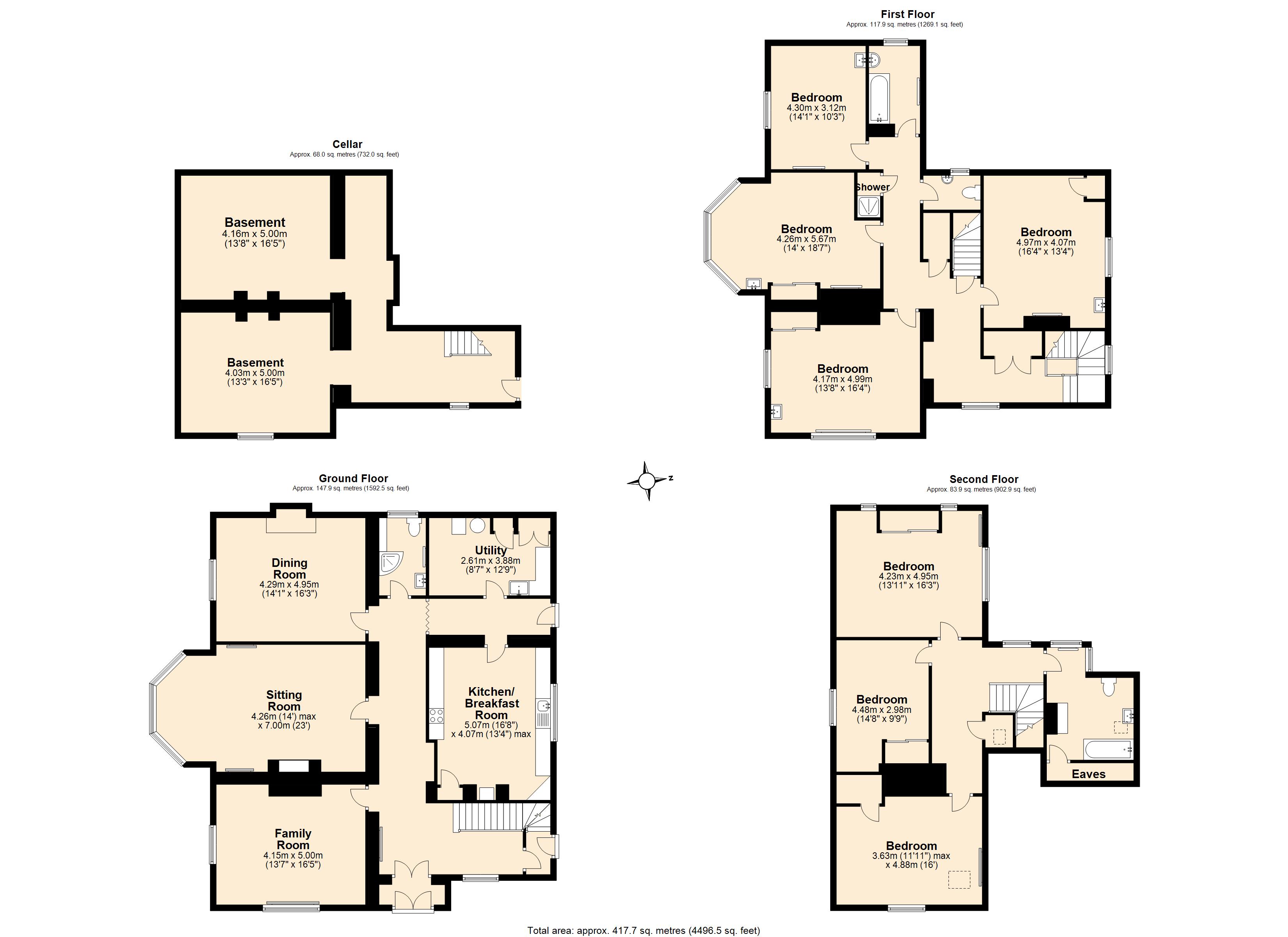 7 Bedrooms  for sale in Merrivale Place, The Avenue, Ross-On-Wye HR9