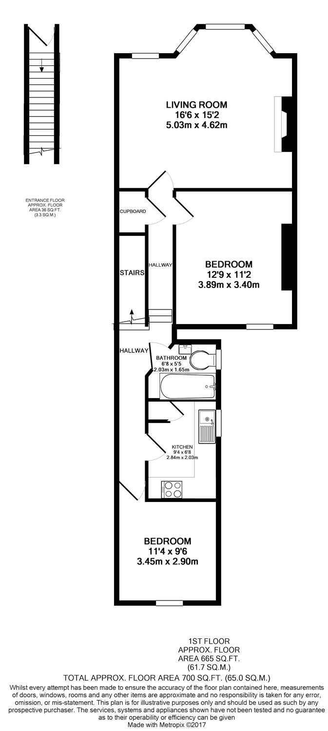 2 Bedrooms Flat to rent in Langler Road, Kensal Rise NW10