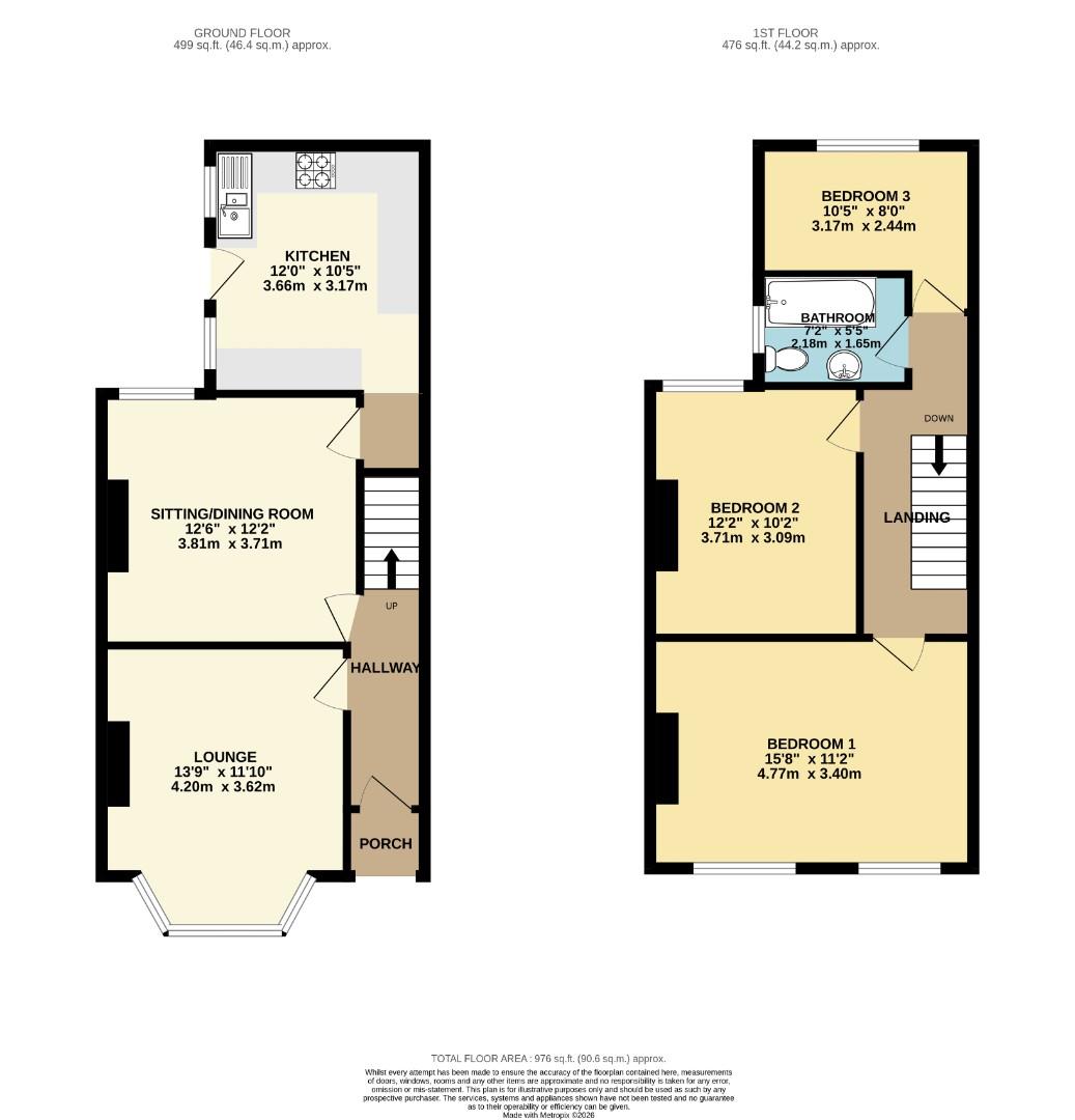 5, Lynwood Avenue, Manchester floorplan