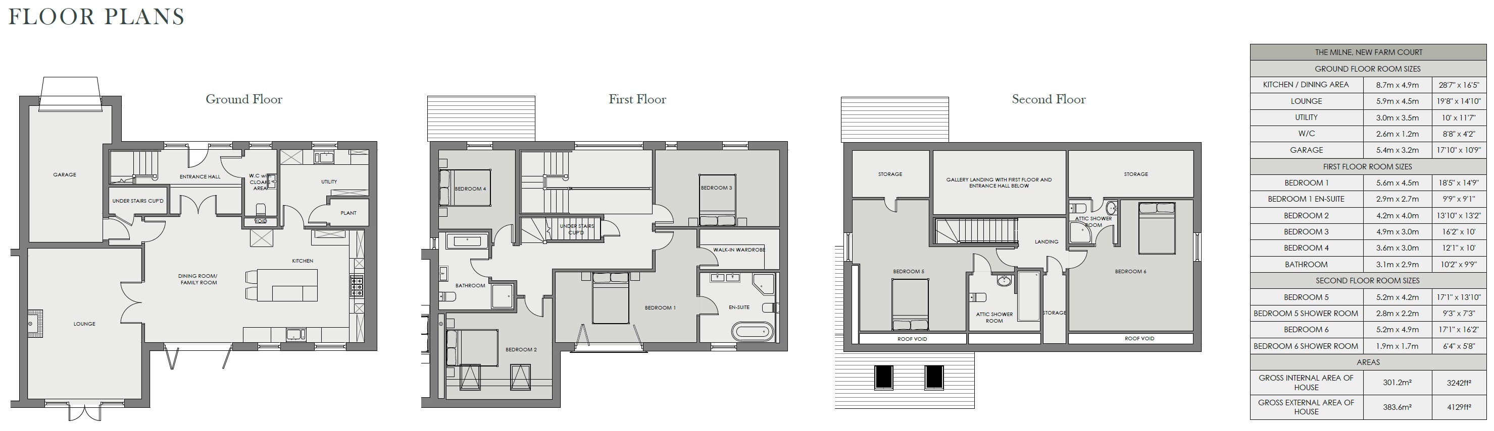 6 Bedrooms Barn conversion for sale in New Farm Court, Tilston Road, Malpas SY14