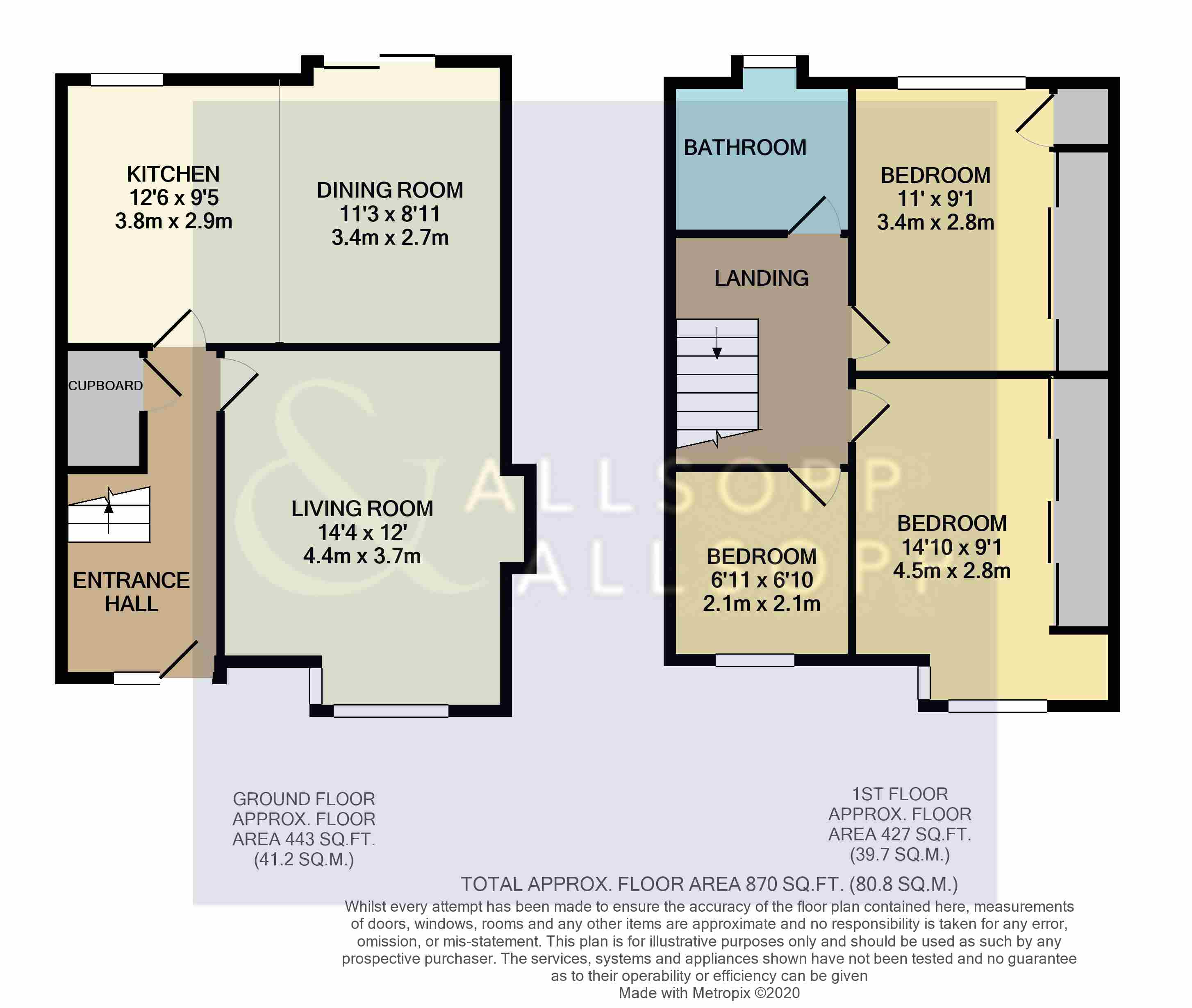 Sedgemoor Road, Coventry, West Midlands CV3, 3 bedroom terraced house