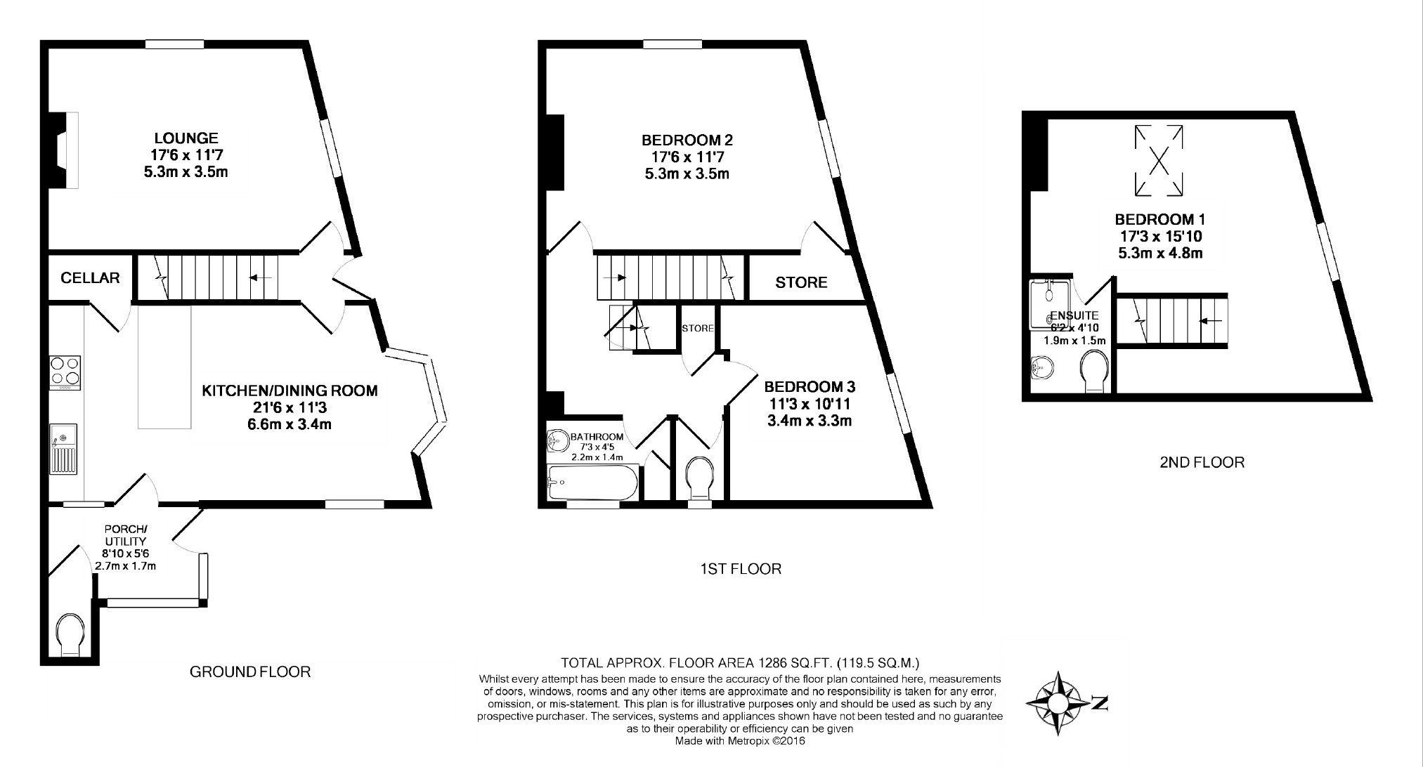 Free property report 21 Greystones Road, Sheffield, S11 7BJ Chimnie