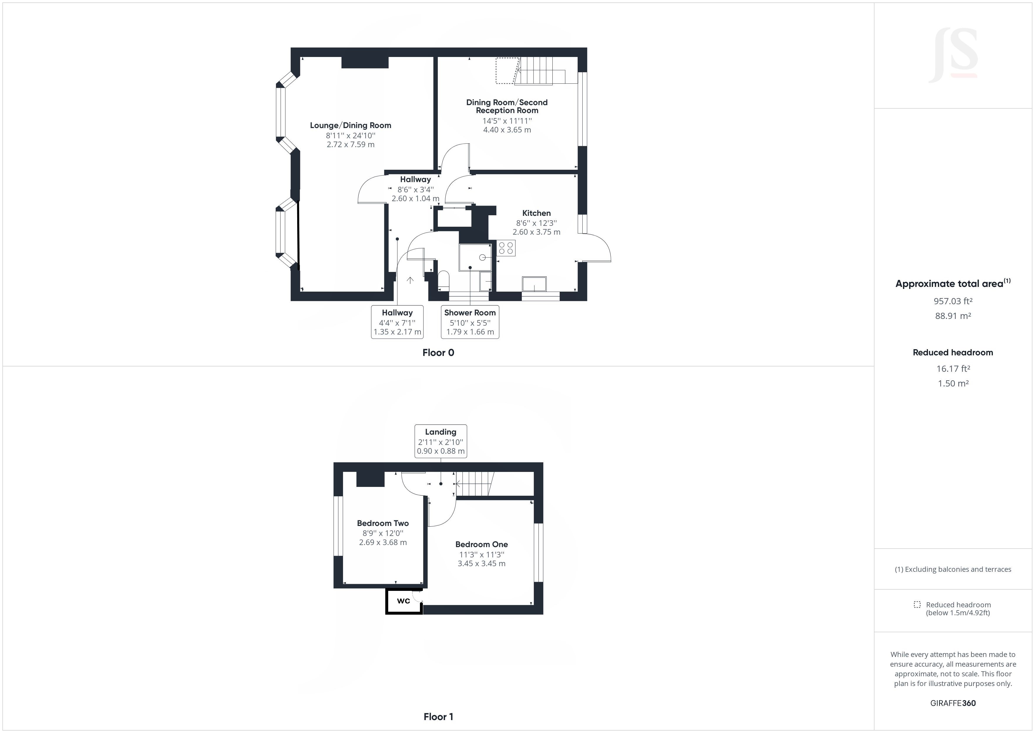 Downside, ShorehamBySea BN43, 2 bedroom property for sale 64192993 PrimeLocation