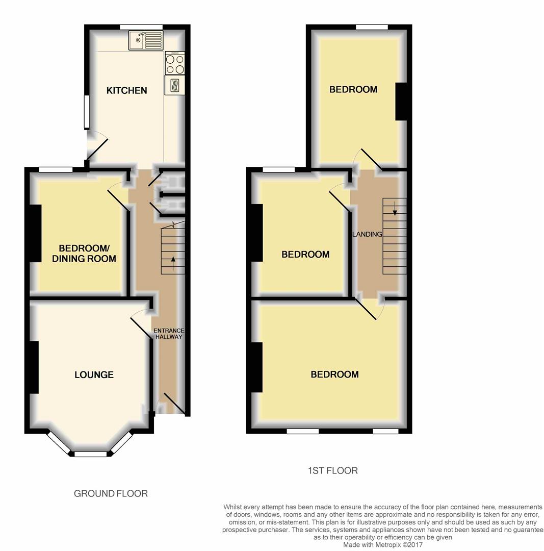 2 Bedrooms Detached house for sale in Old Road, Clacton-On-Sea CO15