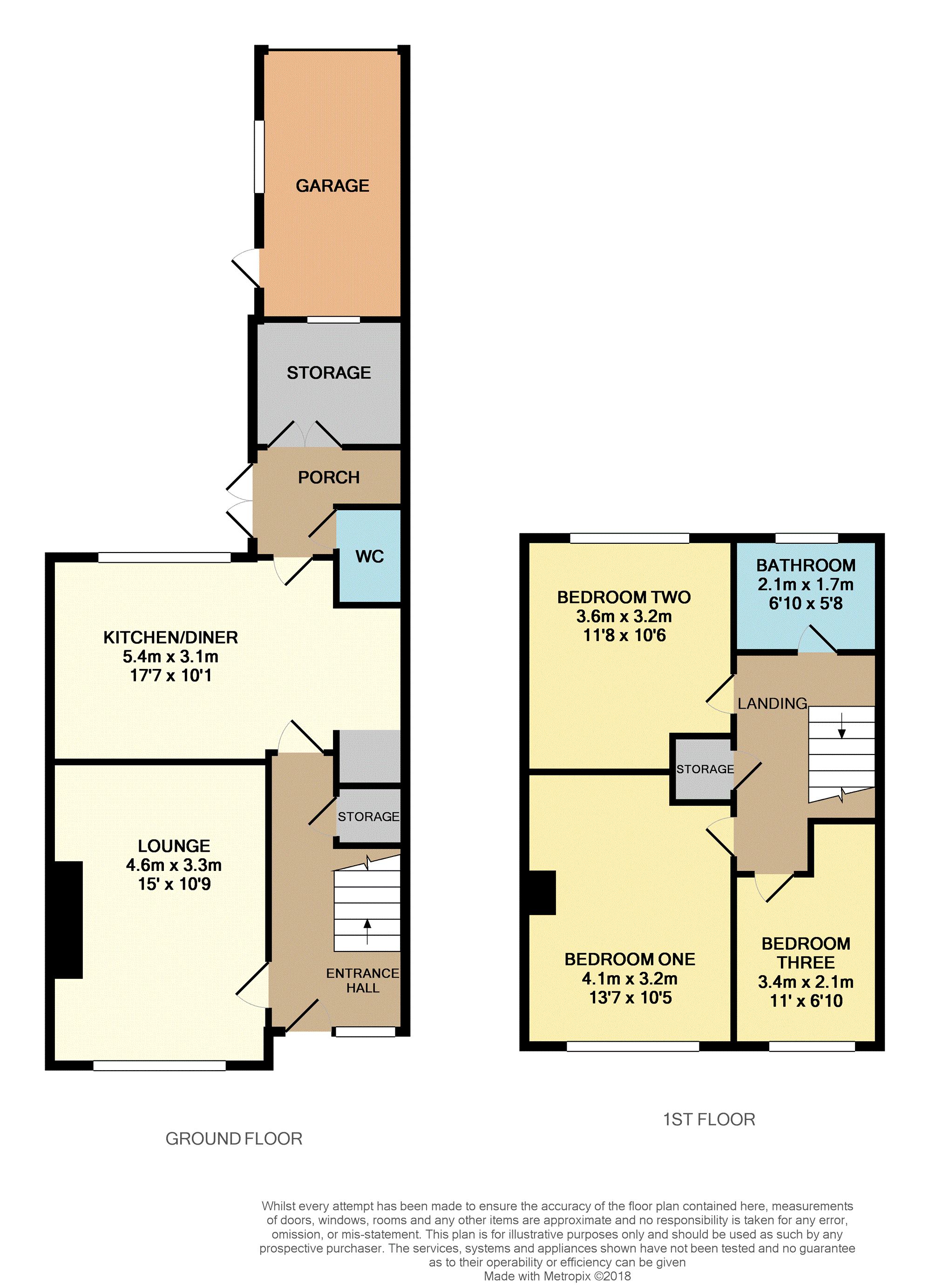 3 Bedrooms Terraced house for sale in Whitegate Walk, Rockingham, Rotherham S61
