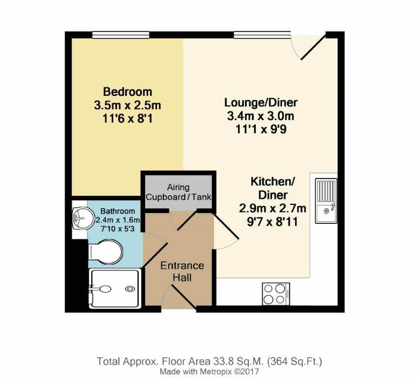 1 Bedrooms Flat for sale in West One Aspect, 17 Cavendish Street, Sheffield, South Yorkshire S3