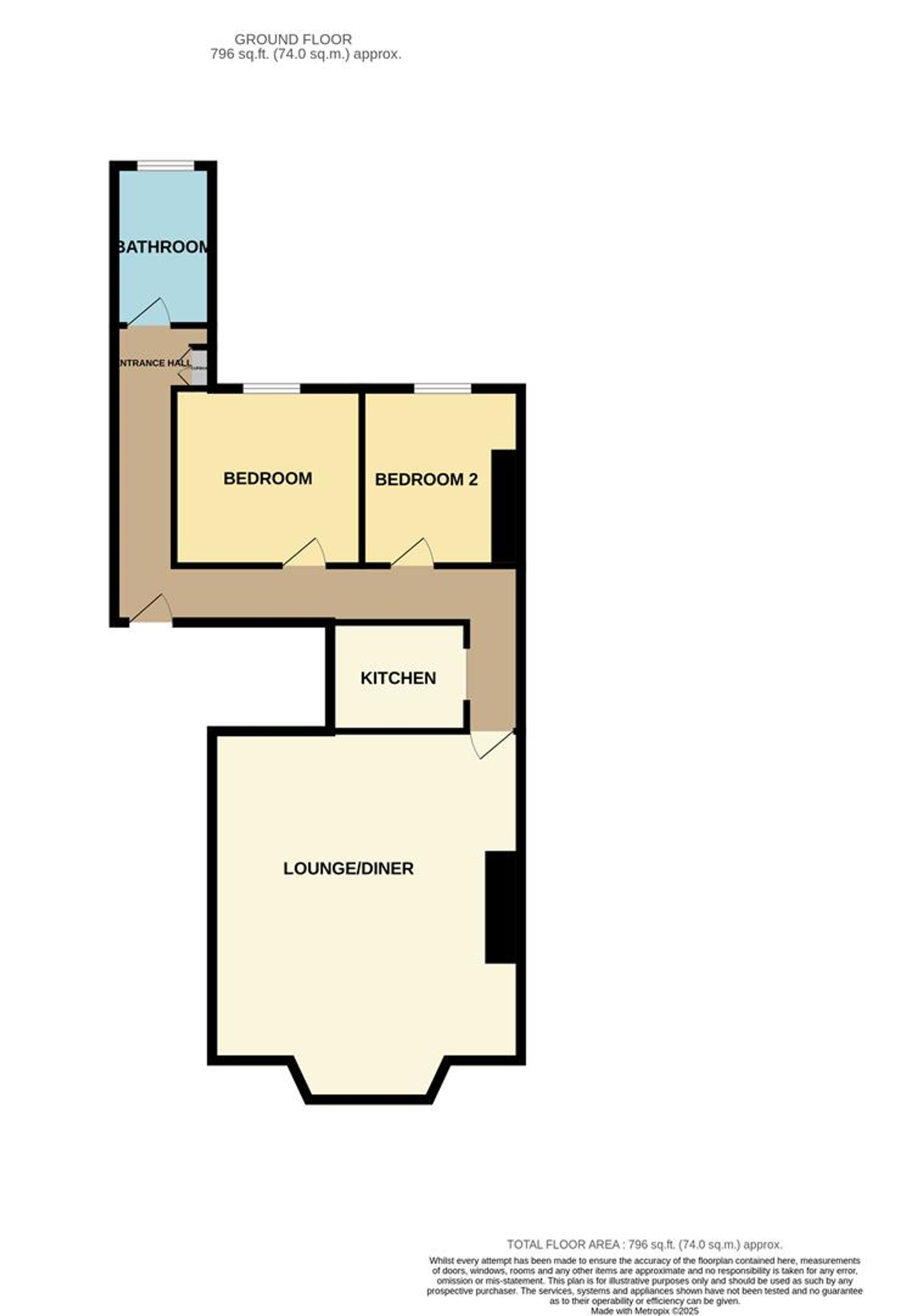 Flat 2, 30 Esplanade, Scarborough floorplan