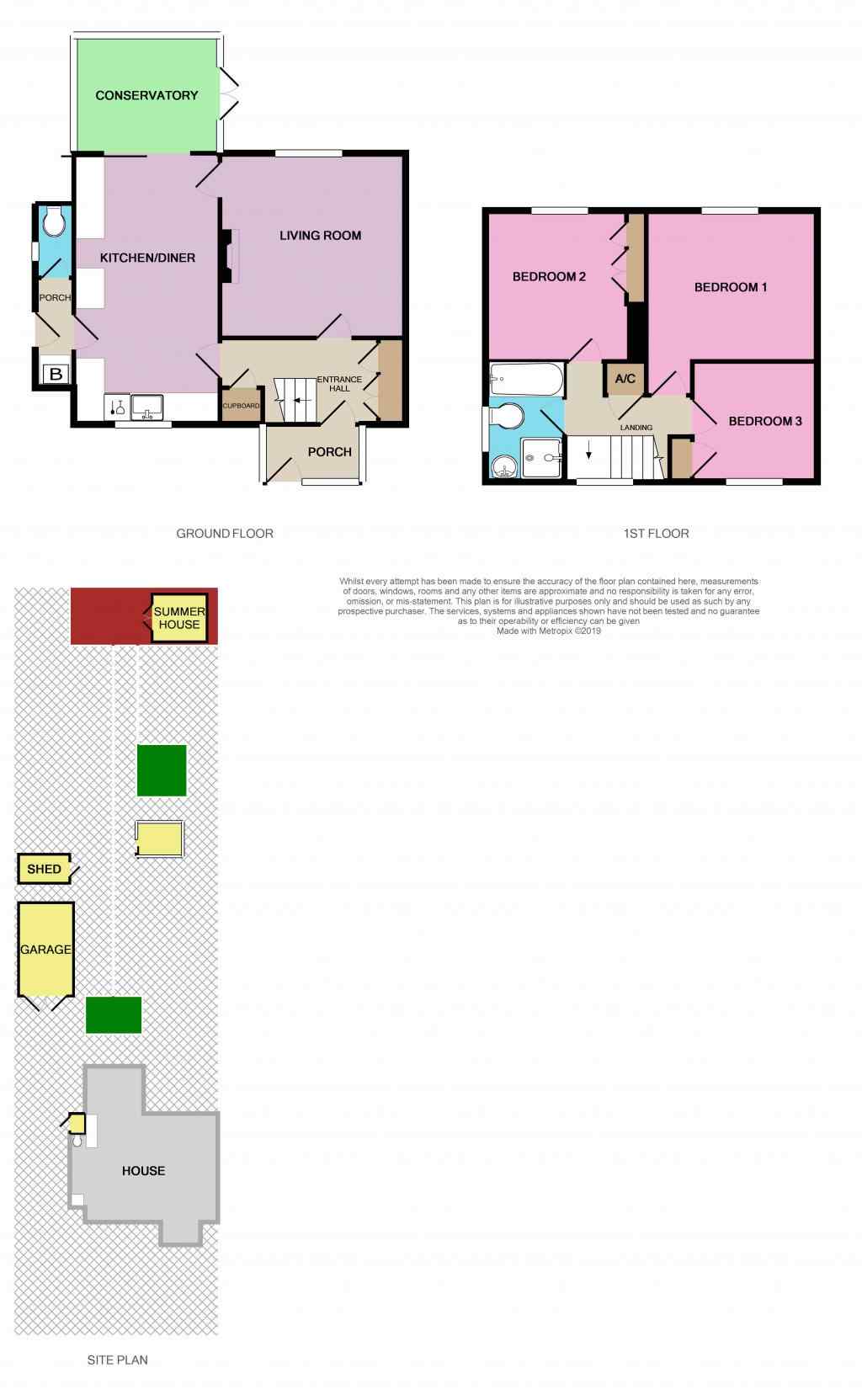 3 Bedrooms Semi-detached house for sale in Tennyson Avenue, Grantham NG31