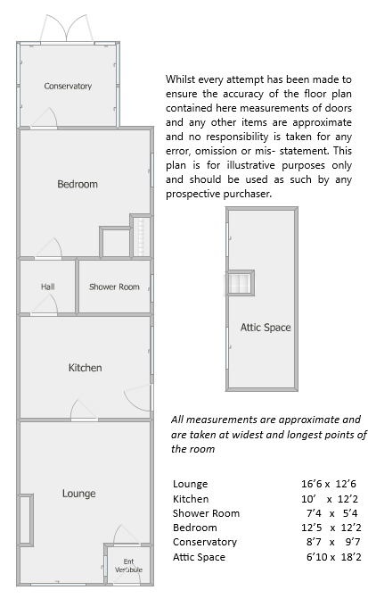 Ashallow, North Street, Moniaive floorplan