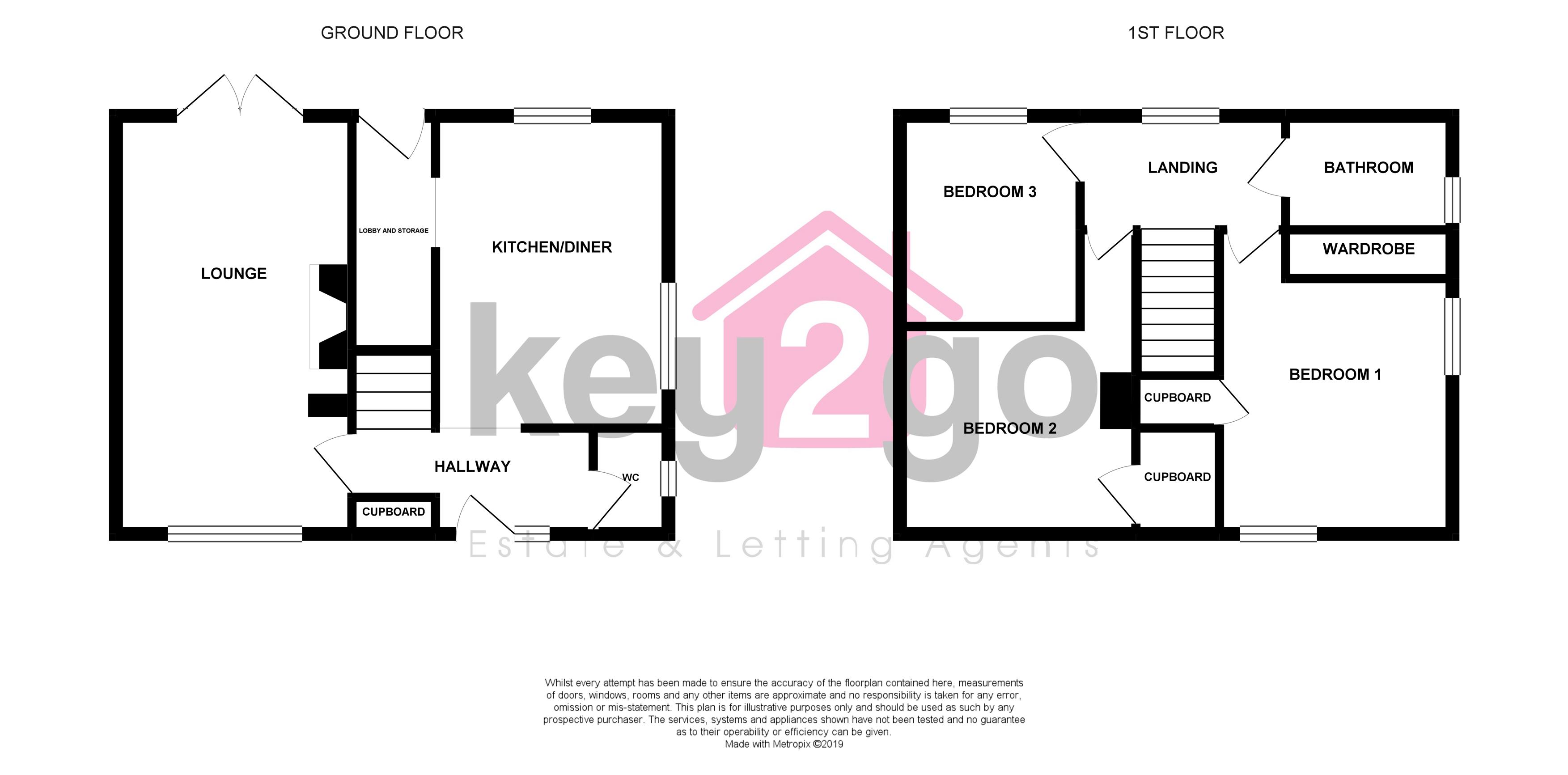 3 Bedrooms Semi-detached house for sale in East Glade Place, Sheffield S12