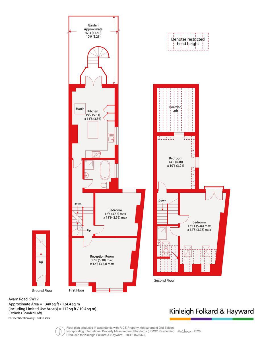 77, Avarn Road, London floorplan