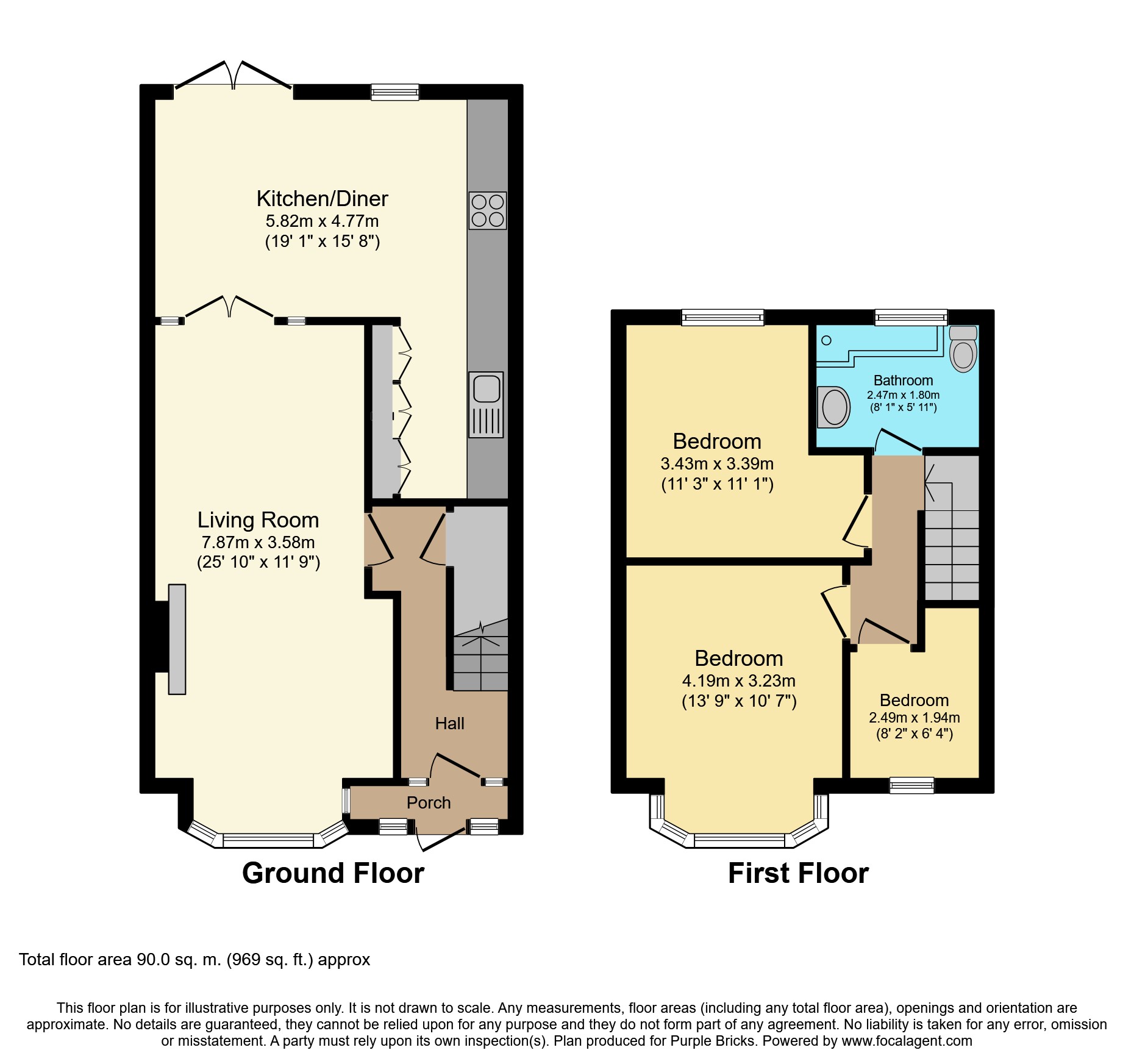 3 Bedrooms Terraced house for sale in Upper Rainham Road, Hornchurch RM12