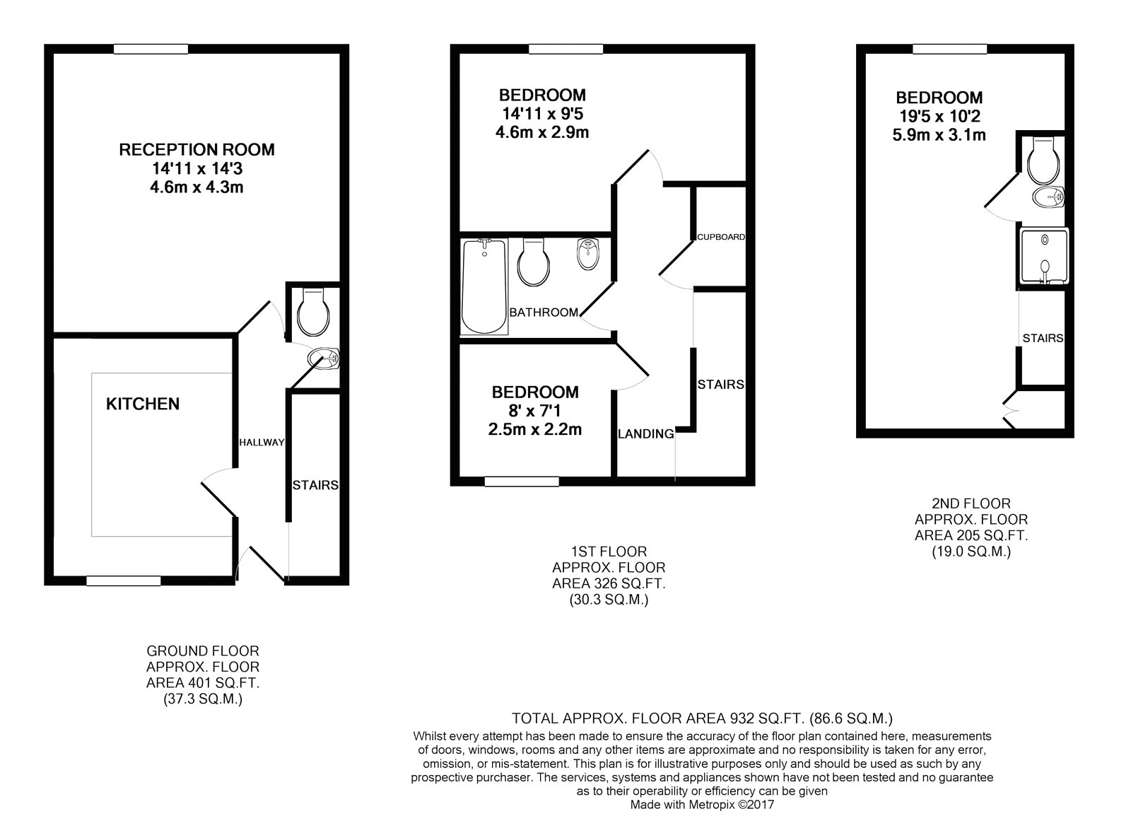 3 Bedrooms  to rent in Thanet Place, Croydon CR0