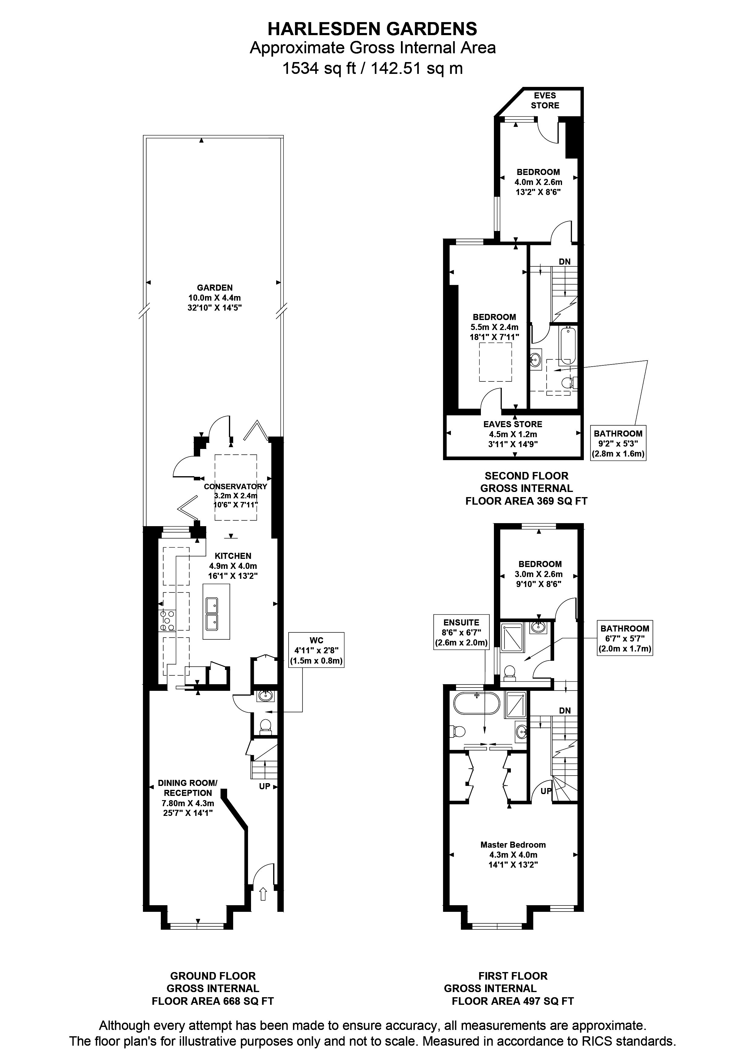 4 Bedrooms Terraced house to rent in Harlesden Gardens, London NW10