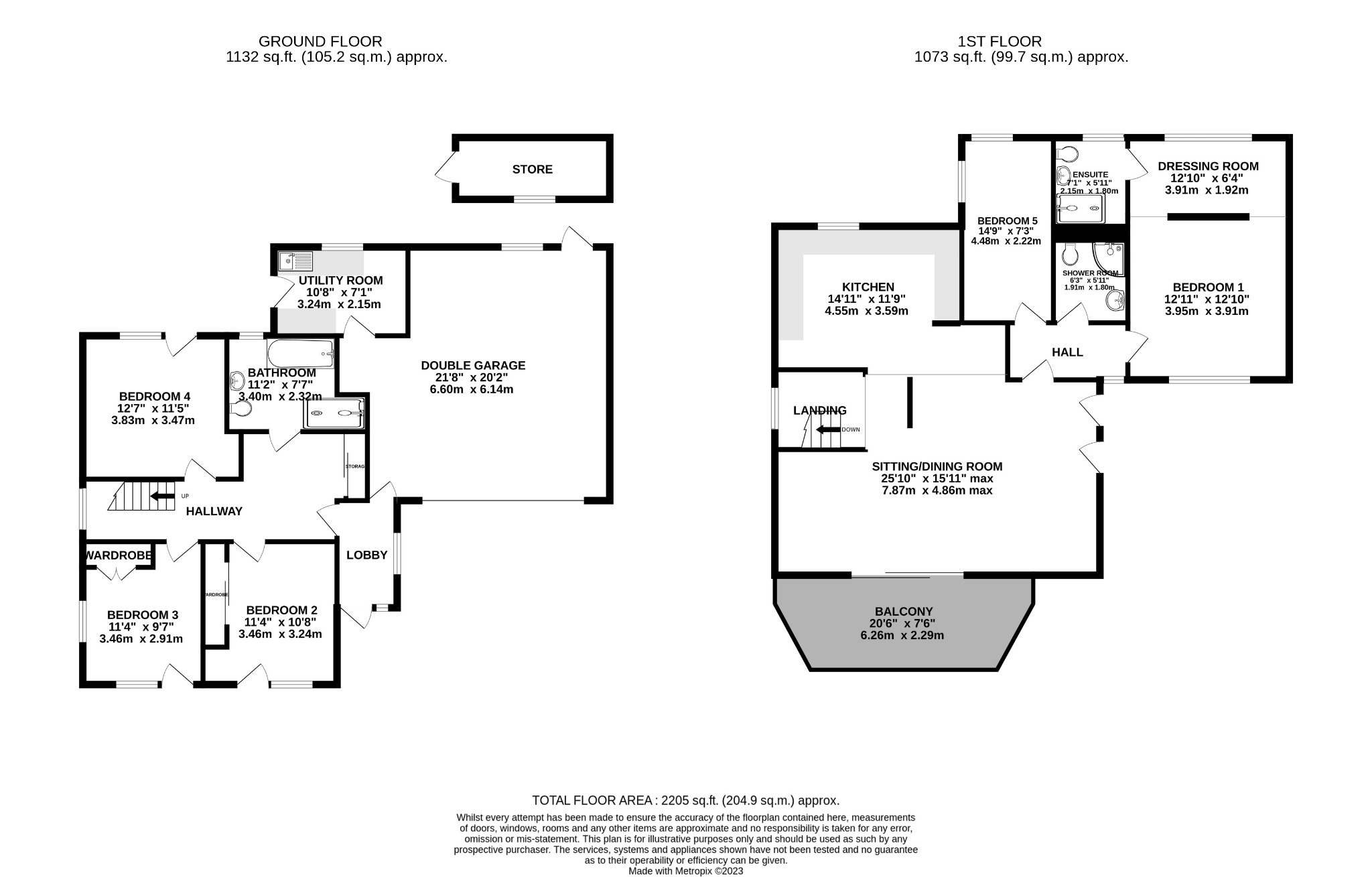 Old Rydon Lane, Exeter EX2, 5 bedroom property for sale 64087214 PrimeLocation