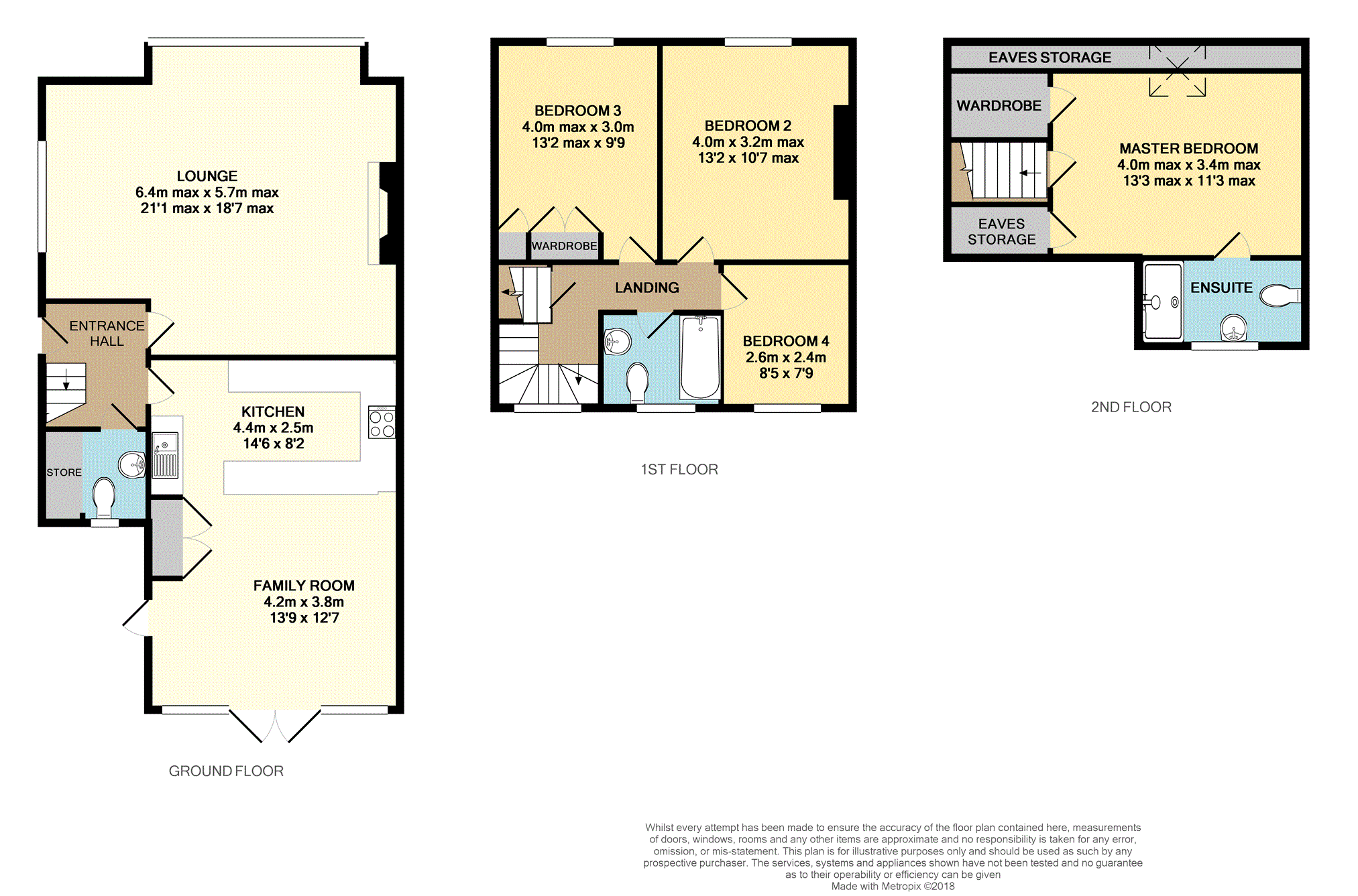 3 Bedrooms Semi-detached house for sale in Park Crescent, Whitchurch CF14