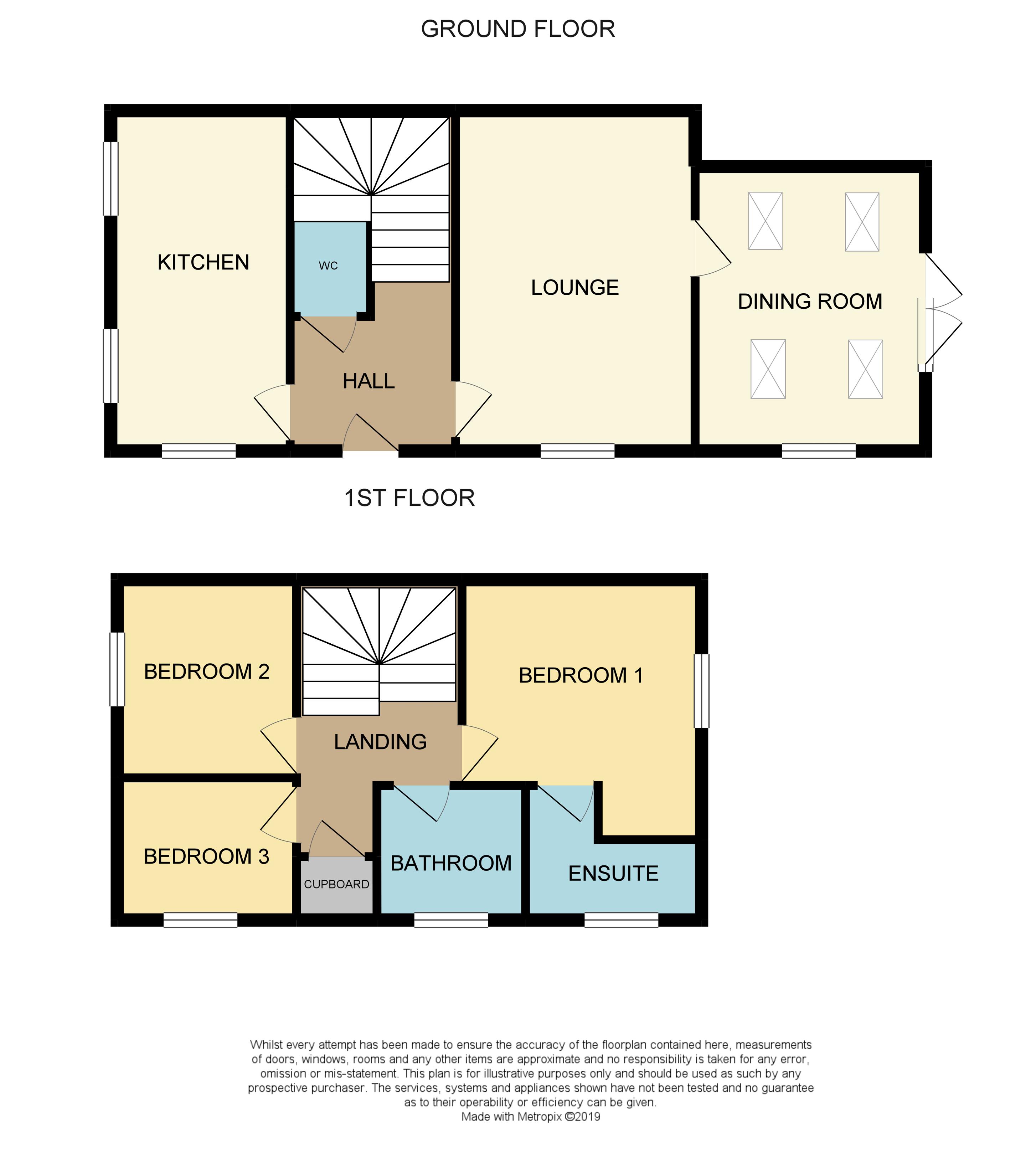 3 Bedrooms Semi-detached house for sale in Kings Road, Manchester M34