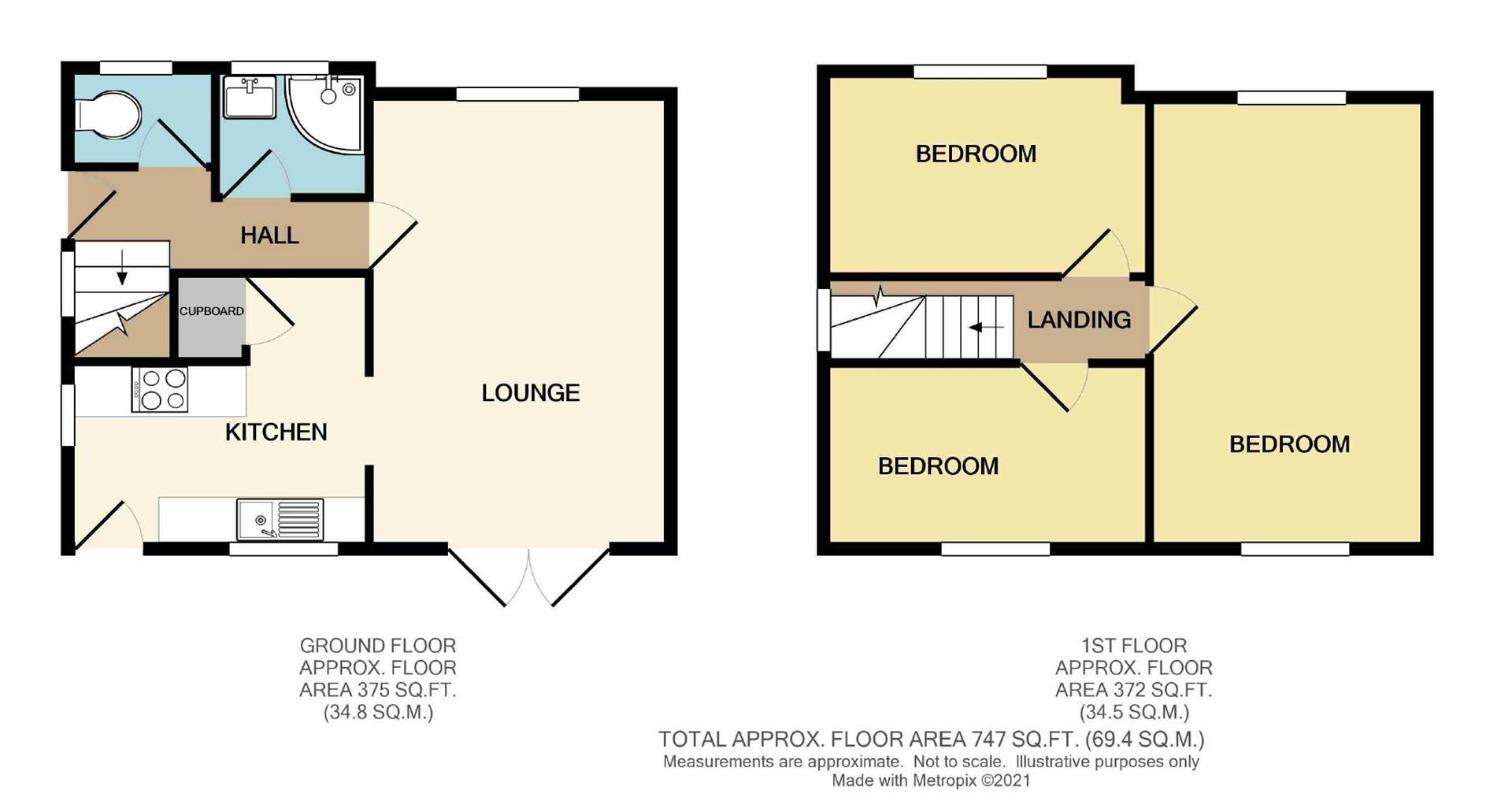 Littler Avenue, Chorlton floorplan