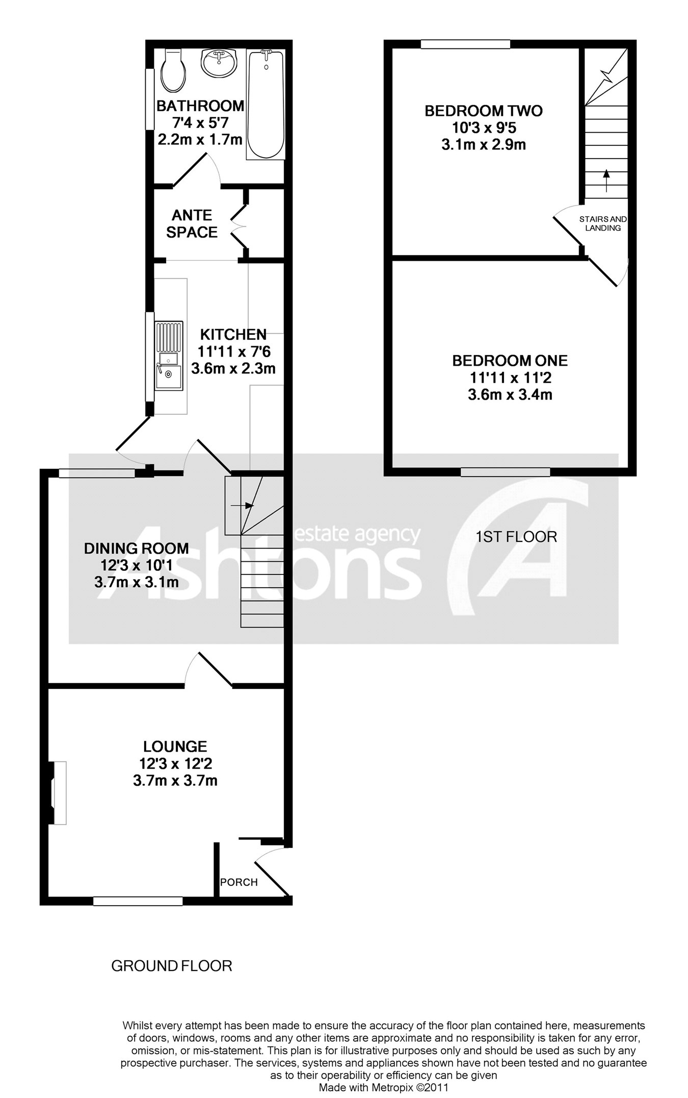 2 Bedrooms End terrace house for sale in Ellen Gardens, St Helens WA9
