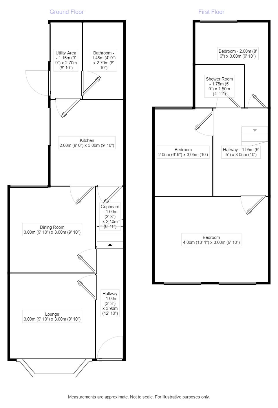 3 Bedrooms Semi-detached house to rent in Albert Street, Biddulph, Stoke-On-Trent ST8