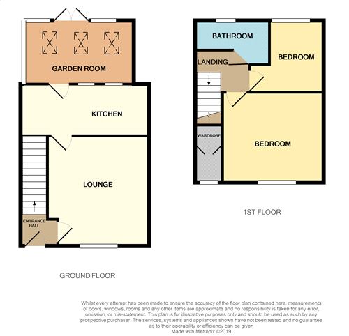 2 Bedrooms End terrace house for sale in Whiston Road, Kingsthorpe, Northampton NN2