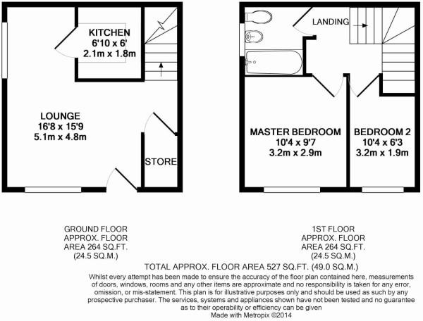 1, Deanery Court, Wigan floorplan