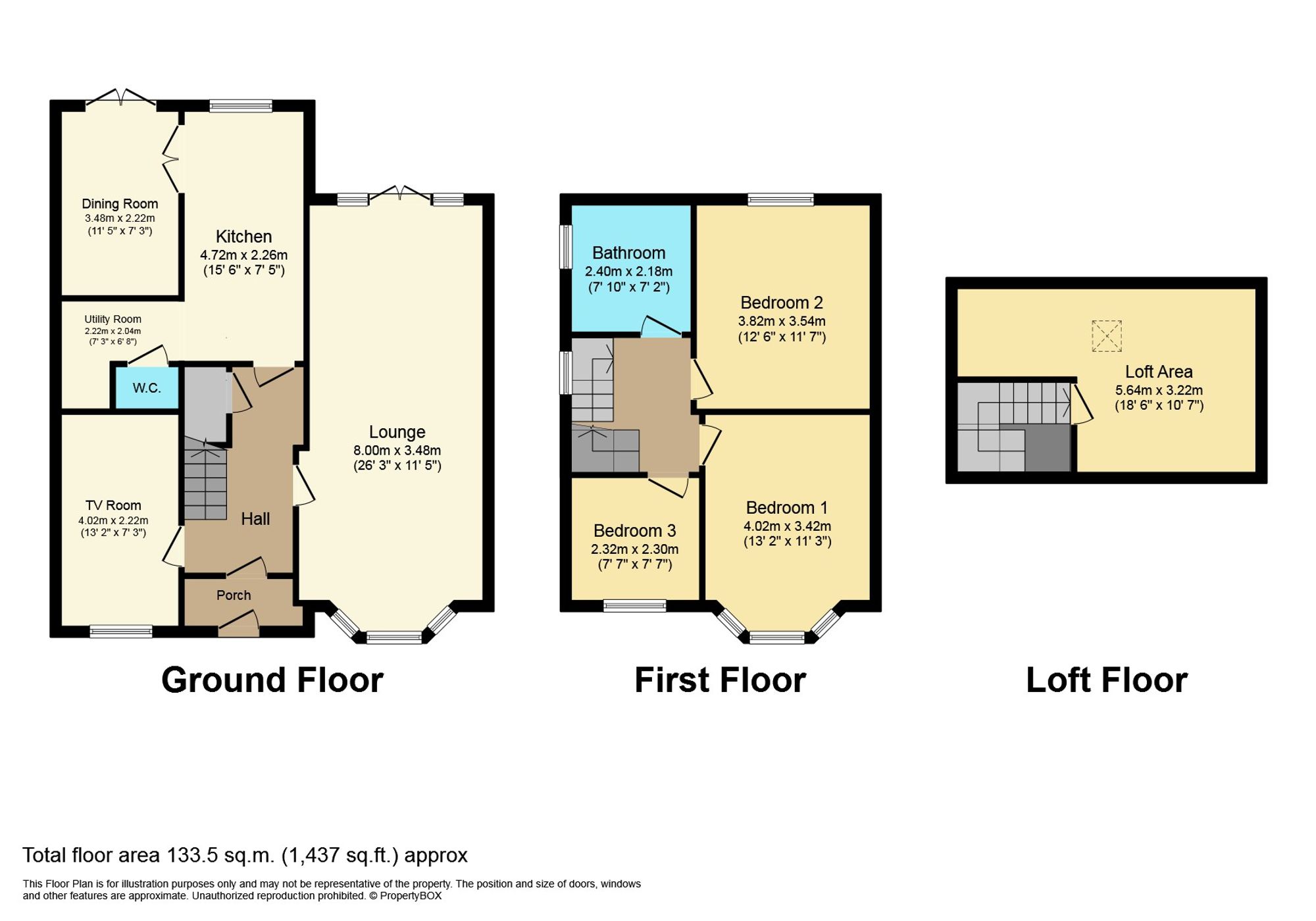 Warwick Avenue, Whitefield M45, 3 bedroom semidetached house for sale