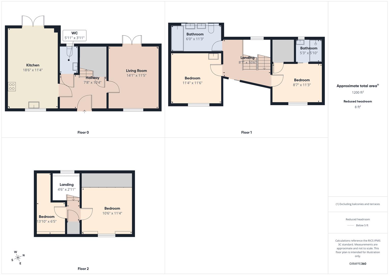 1, Carlin Street, Sheffield floorplan