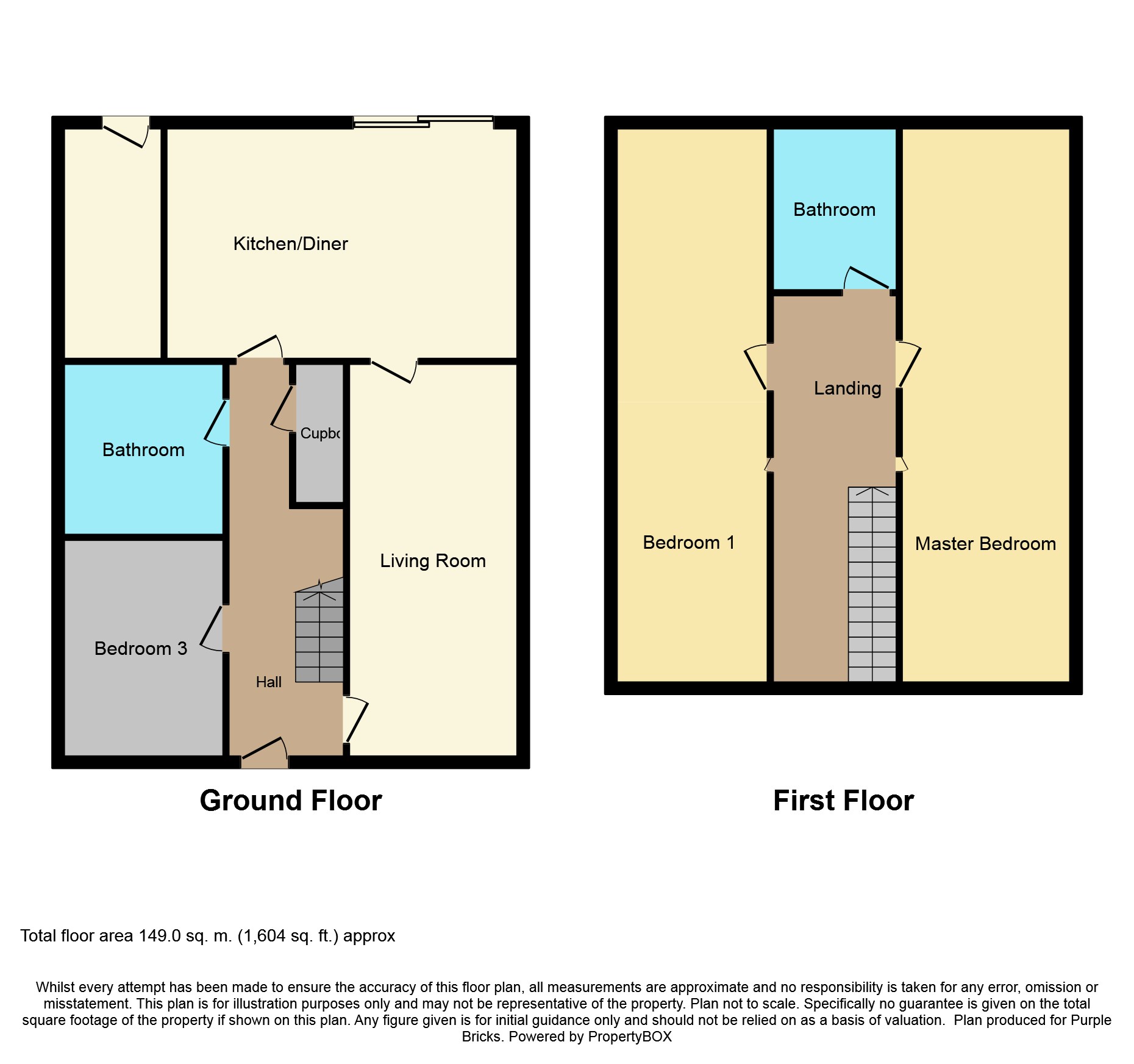 3 Bedrooms Detached house for sale in Torrance Drive, Ayr KA6