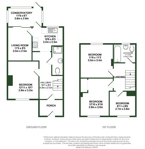 4 Bedrooms  to rent in Broad Oak Road, Canterbury CT2