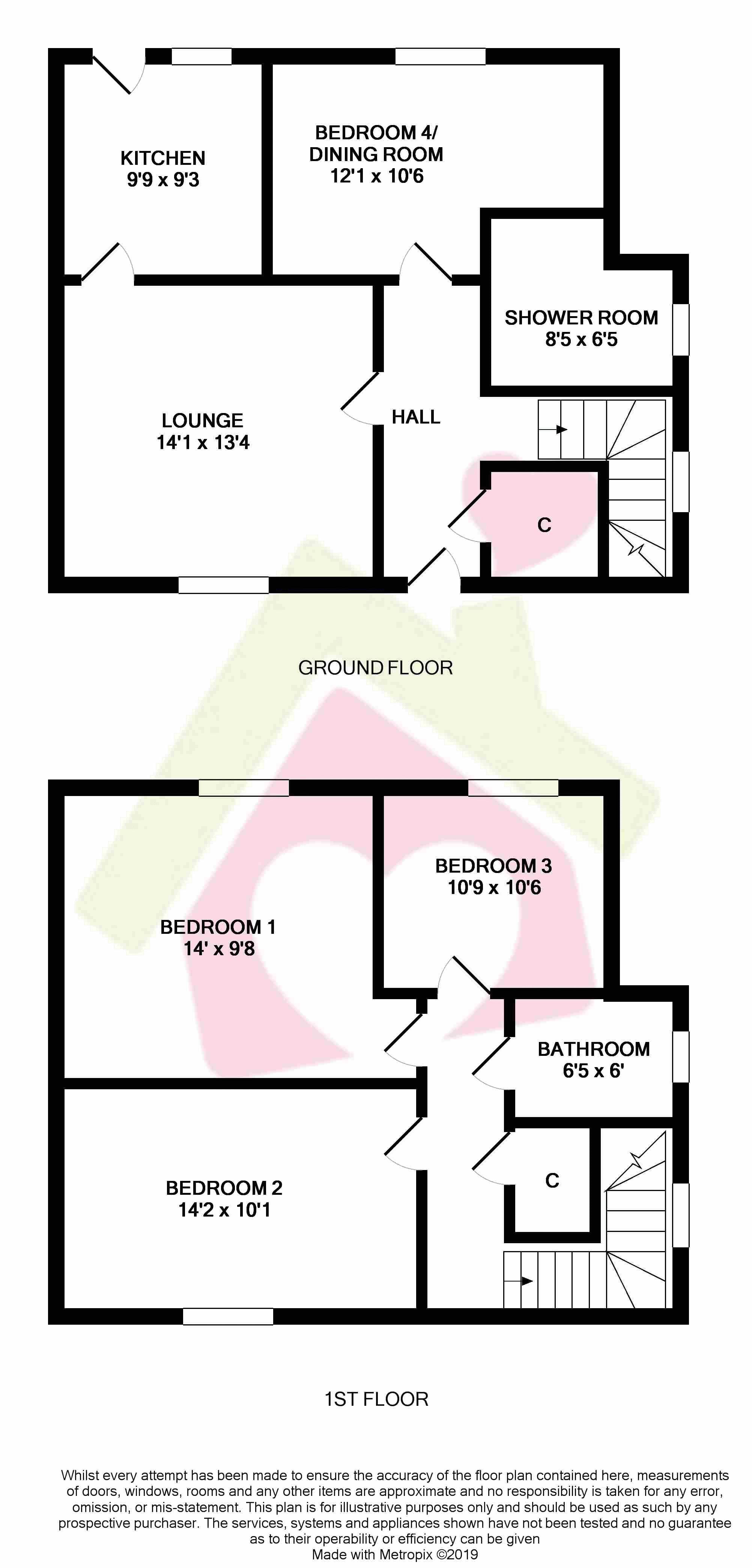 4 Bedrooms Villa for sale in 6 Woodhead Road, Coylton KA6