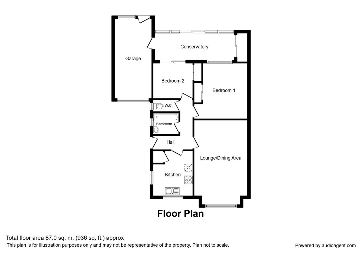 2 Bedrooms Bungalow for sale in Dunster Grove, Perton, Wolverhampton WV6