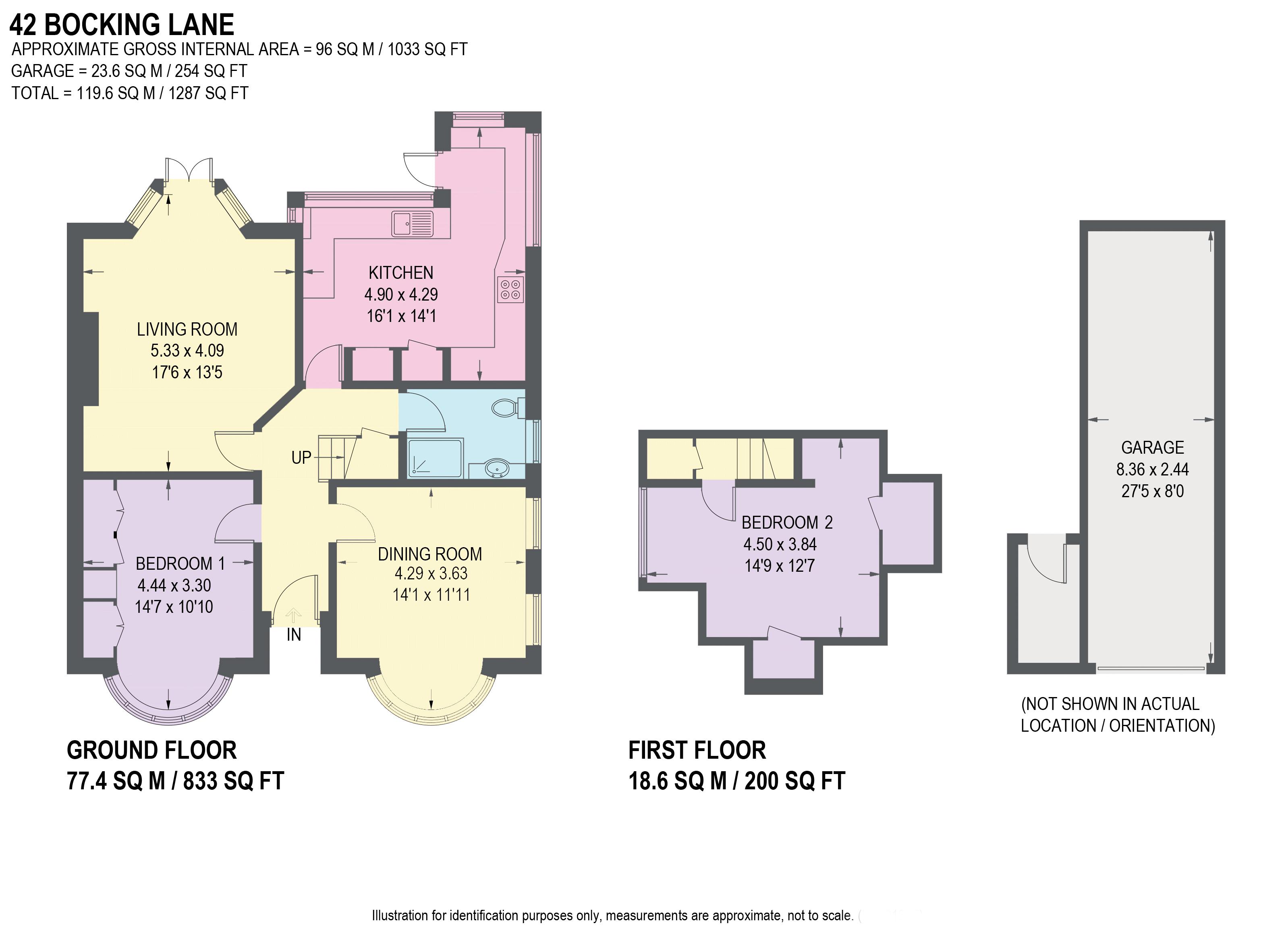 2 Bedrooms Bungalow for sale in Bocking Lane, Beauchief, Sheffield S8