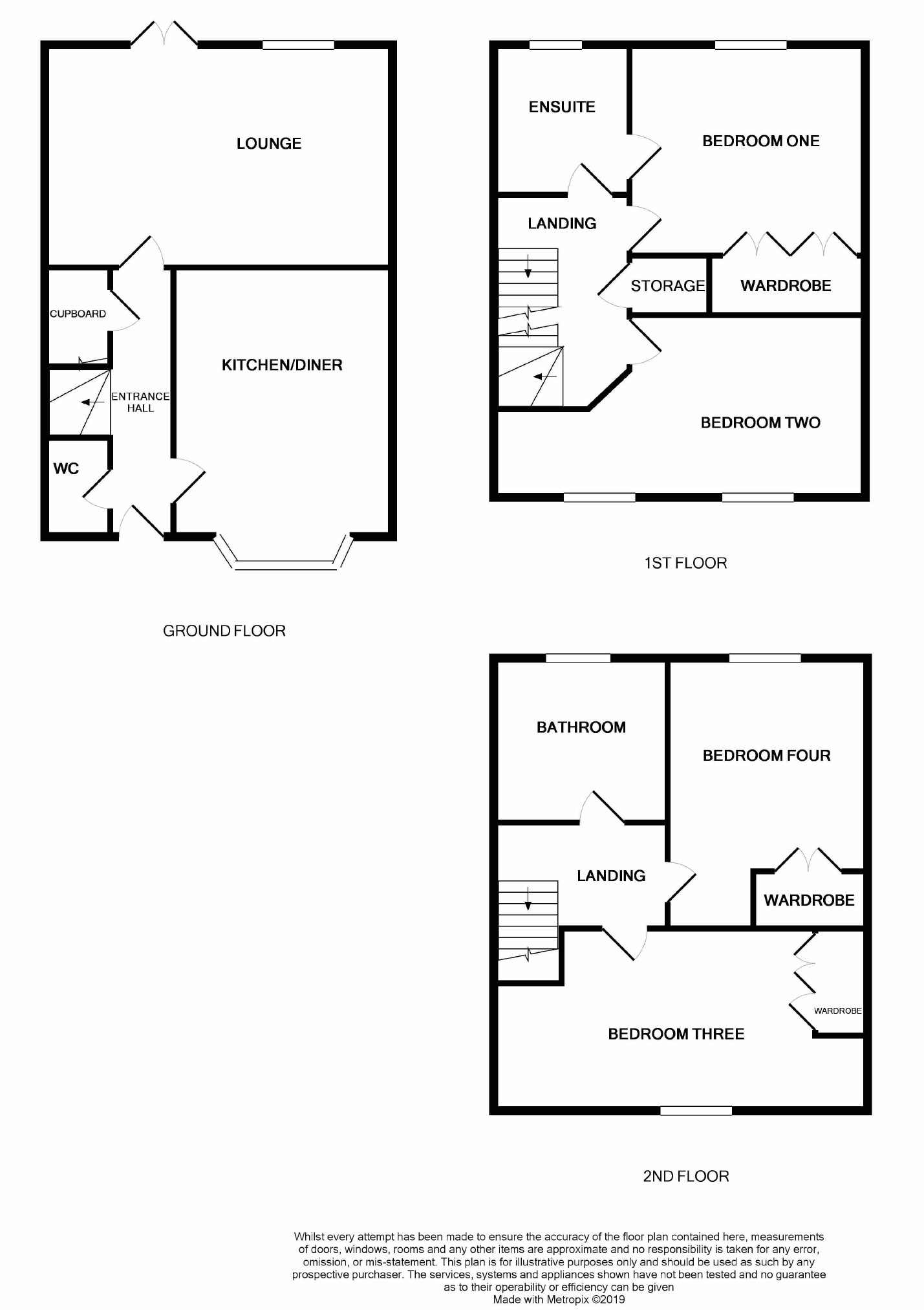 4 Bedrooms Detached house for sale in The Grove, Hardwicke, Gloucester GL2