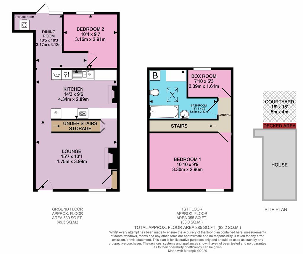 Falmouth Road, Redruth TR15, 3 bedroom terraced house for sale 54669156 PrimeLocation