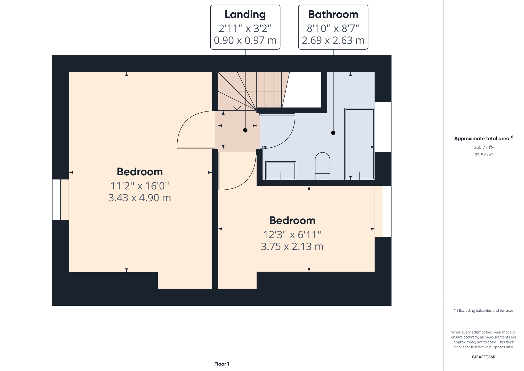 John Street, Beamish, Stanley DH9, 2 bedroom terraced house for sale