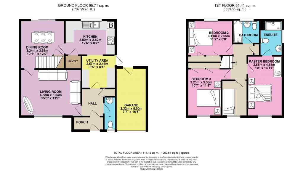 4 Bedrooms Detached house for sale in Pheasant Way, Cirencester GL7