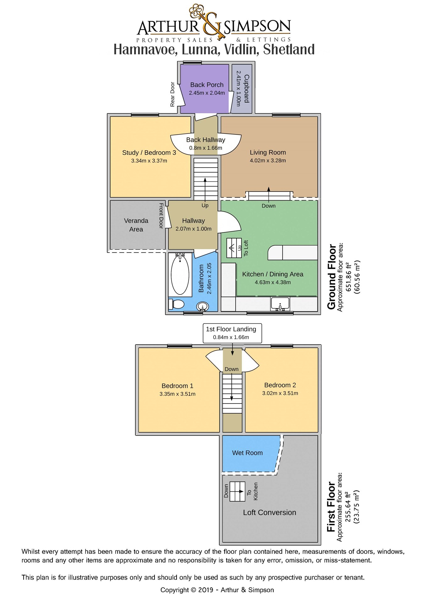 3 bed semidetached house for sale in Lunna, Vidlin, Shetland ZE2 Zoopla