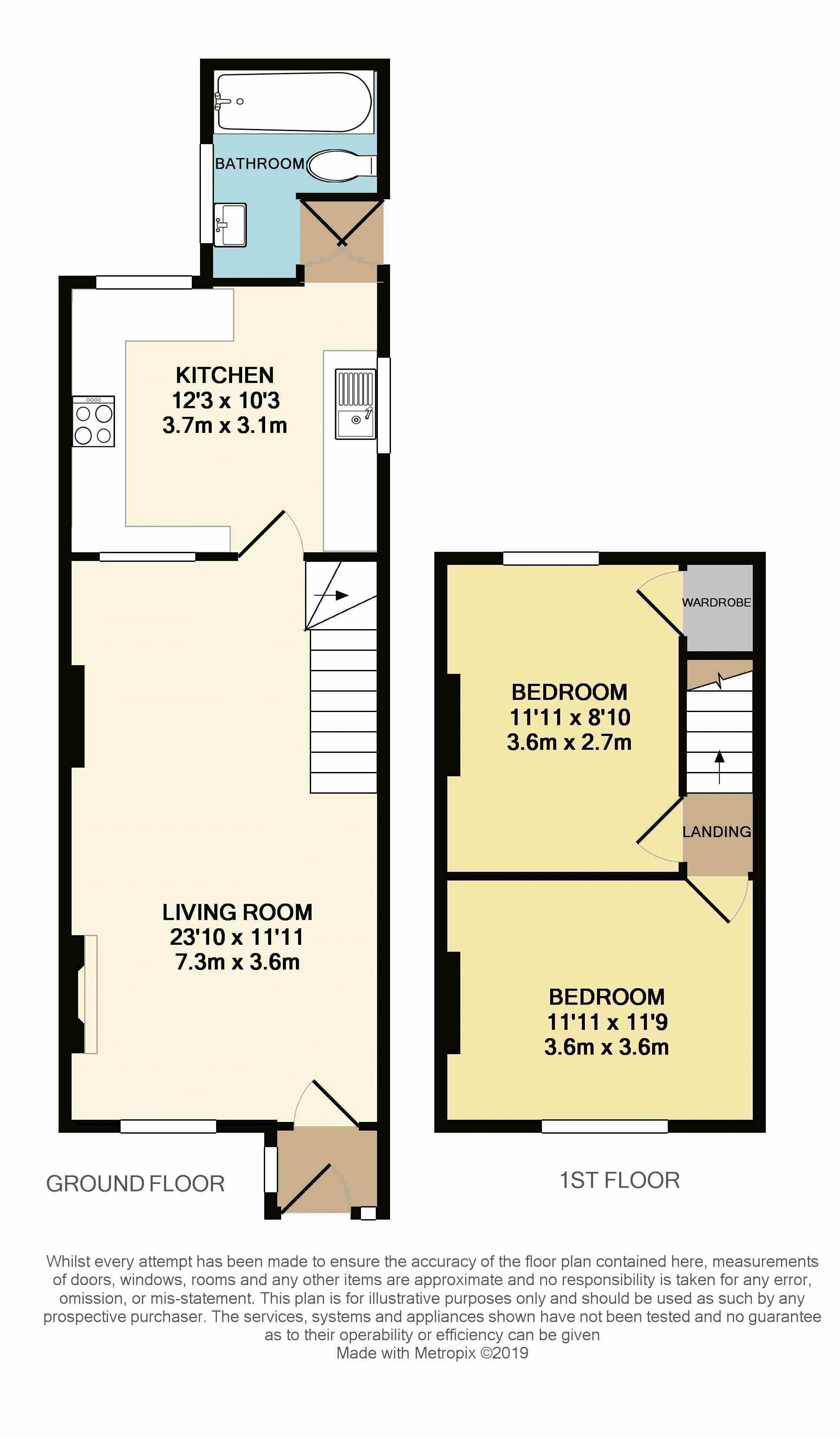 2 Bedrooms Semi-detached house for sale in Shirley Road, Sidcup DA15