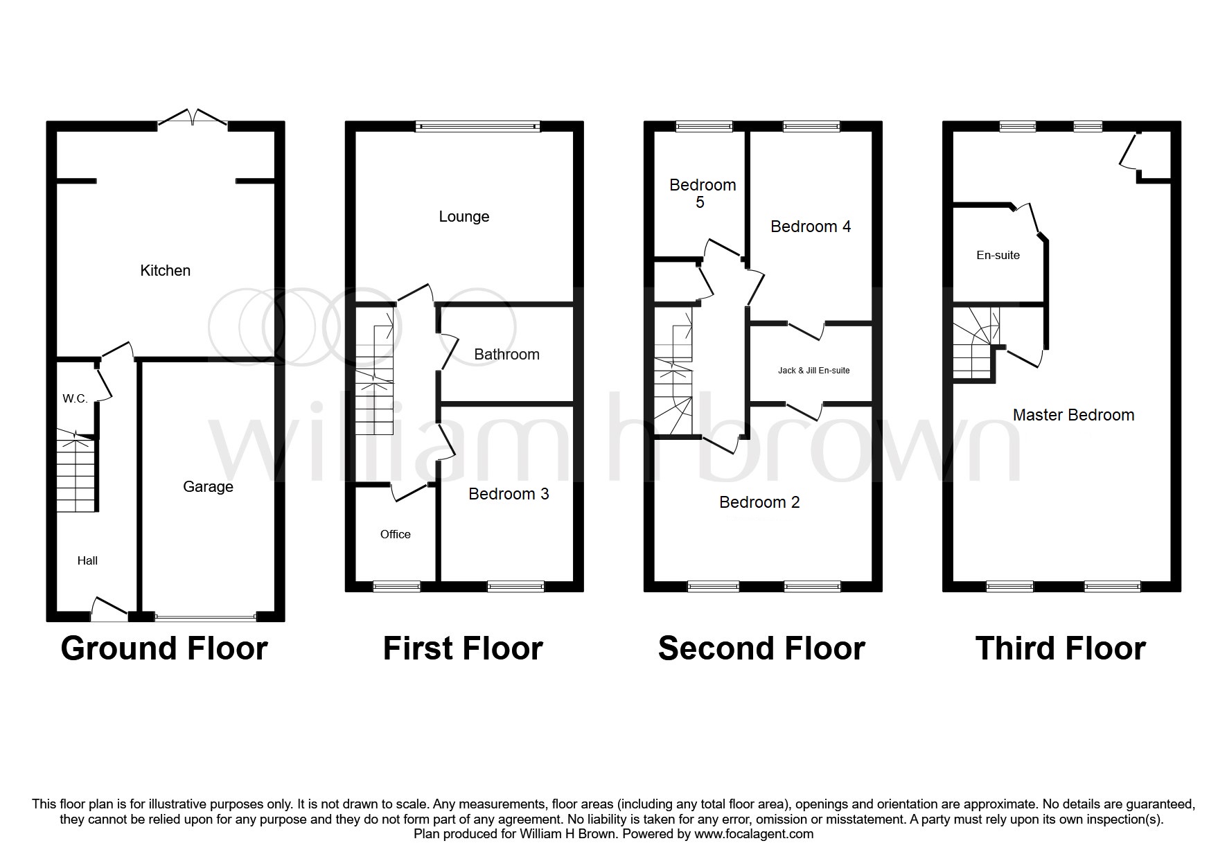 5 Bedrooms Town house for sale in Spring Gardens, Longcar Lane, Barnsley S70