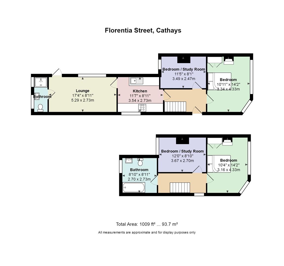 2 Bedrooms End terrace house for sale in Florentia Street, Roath, Cardiff CF24